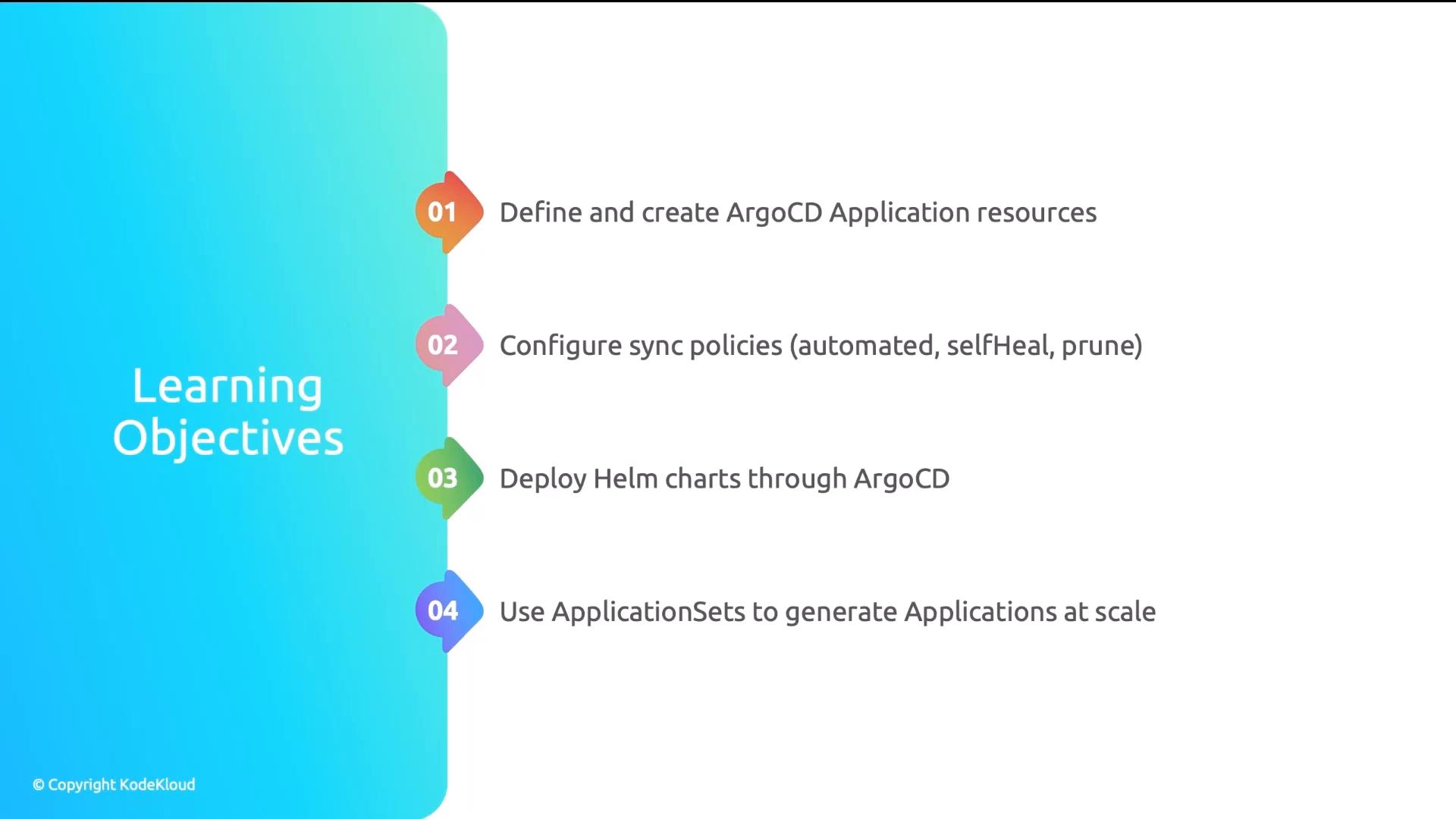 A slide titled "Learning Objectives" with a blue gradient panel on the left. On the right are four numbered points about ArgoCD: creating Application resources, configuring sync policies (automated, selfHeal, prune), deploying Helm charts through ArgoCD, and using ApplicationSets to generate applications at scale.