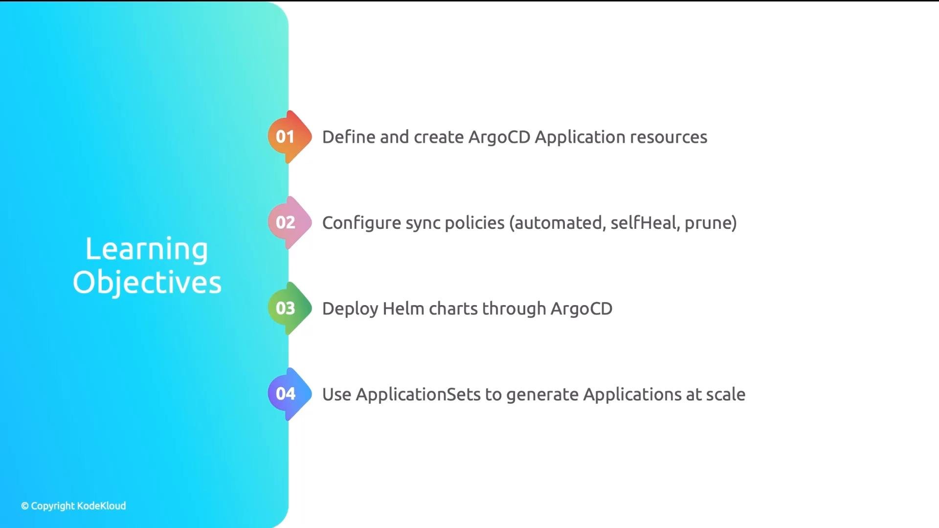 A slide titled "Learning Objectives" with a blue gradient panel on the left. On the right are four numbered points about ArgoCD: creating Application resources, configuring sync policies (automated, selfHeal, prune), deploying Helm charts through ArgoCD, and using ApplicationSets to generate applications at scale.