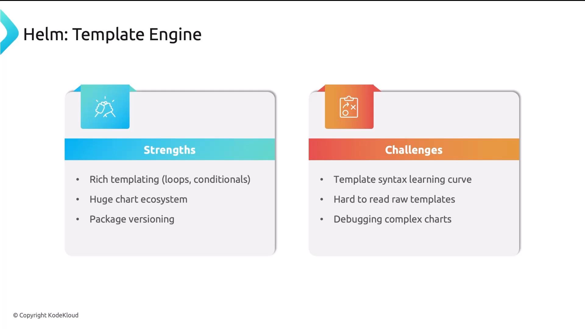 A slide titled "Helm: Template Engine" showing two side-by-side panels labeled "Strengths" and "Challenges." The Strengths list notes rich templating, a huge chart ecosystem, and package versioning, while the Challenges list mentions a template syntax learning curve, hard-to-read raw templates, and debugging complex charts.