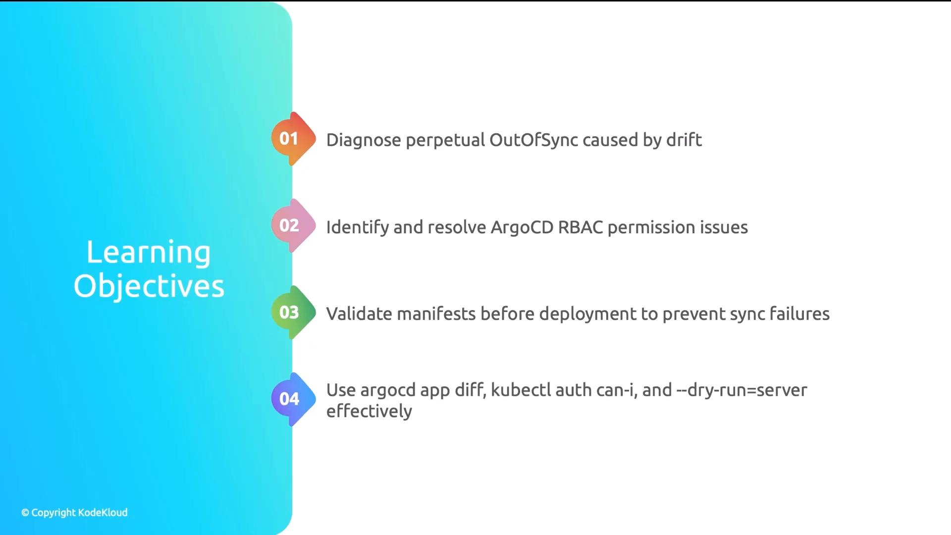 A presentation slide titled "Learning Objectives" with a blue gradient left panel and four colorful numbered markers down the center. The right side lists objectives about ArgoCD: diagnosing perpetual OutOfSync from drift, resolving RBAC permission issues, validating manifests before deployment, and using argocd app diff/kubectl auth can‑i/--dry-run=server.
