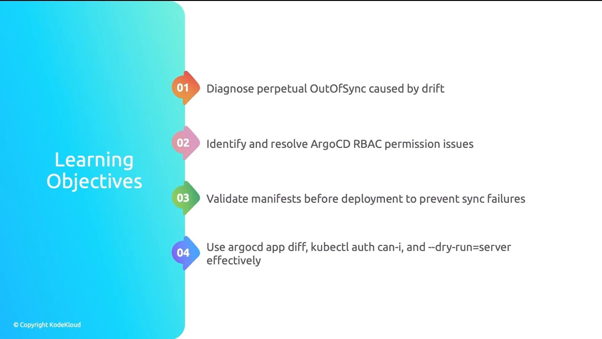 A presentation slide titled "Learning Objectives" with a blue gradient left panel and four colorful numbered markers down the center. The right side lists objectives about ArgoCD: diagnosing perpetual OutOfSync from drift, resolving RBAC permission issues, validating manifests before deployment, and using argocd app diff/kubectl auth can‑i/--dry-run=server.
