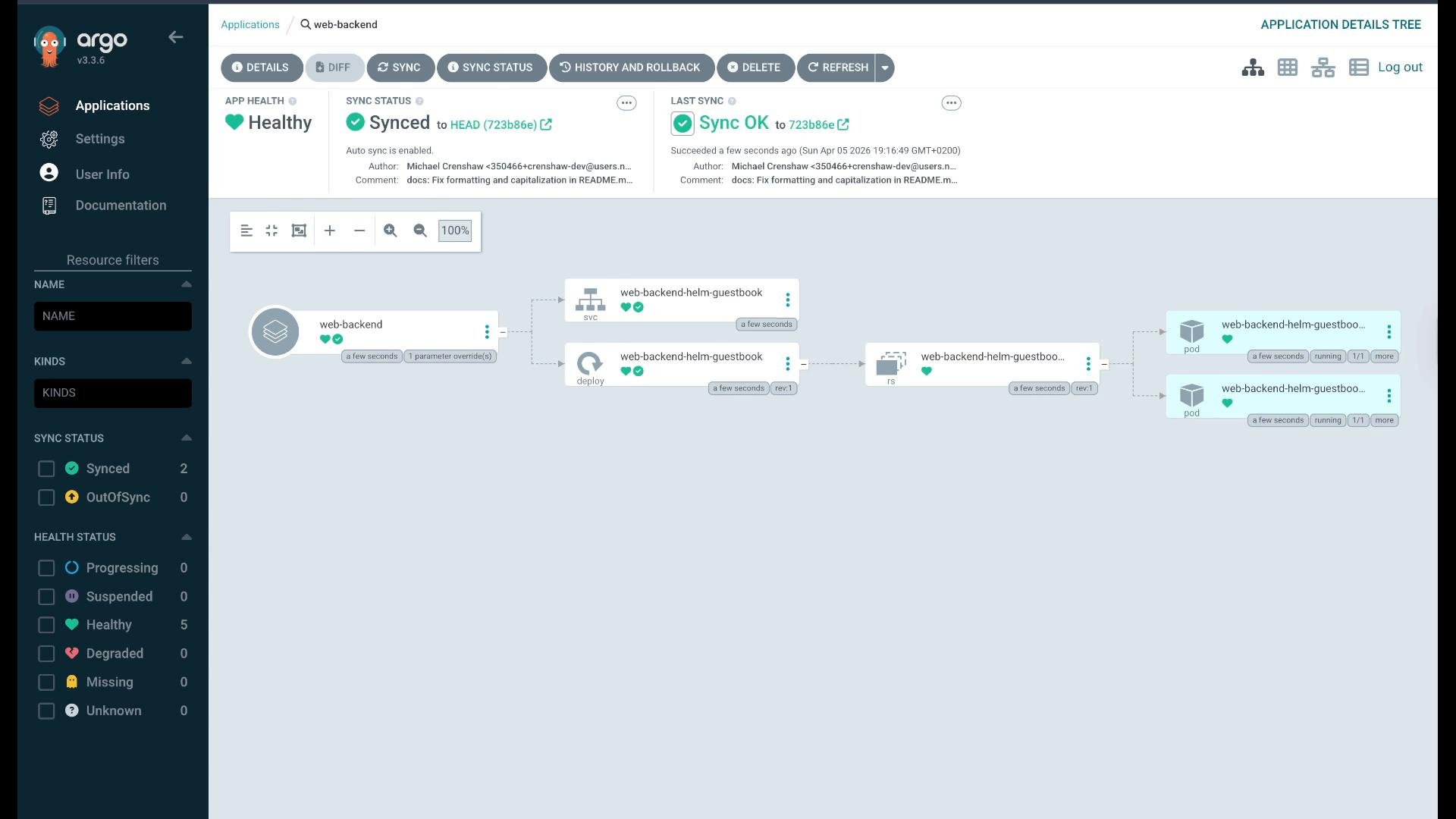 A screenshot of the Argo CD web UI showing the "web-backend" application with status indicators (Healthy, Synced) and sync details at the top. Below is a visual resource tree/graph showing a service, deployment, replica set, and two running pods for the web-backend-helm-guestbook.