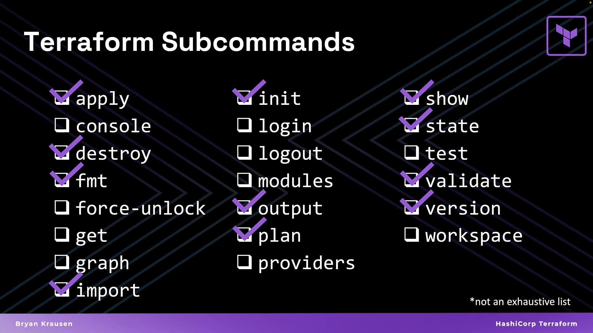 A slide titled "Terraform Subcommands" listing many Terraform CLI commands in three columns with checkboxes, several marked with purple checkmarks. The design has a black background with purple accents and Terraform branding.