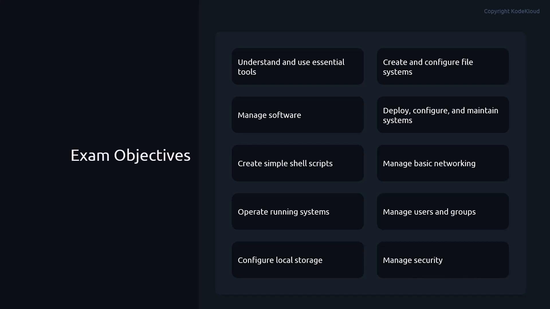 A dark-themed slide titled "Exam Objectives" showing a two-column list of Linux/sysadmin topics such as "Understand and use essential tools," "Manage software," "Create simple shell scripts," "Manage users and groups," and "Manage security." The items are displayed as rounded dark boxes on the right with the title large on the left.