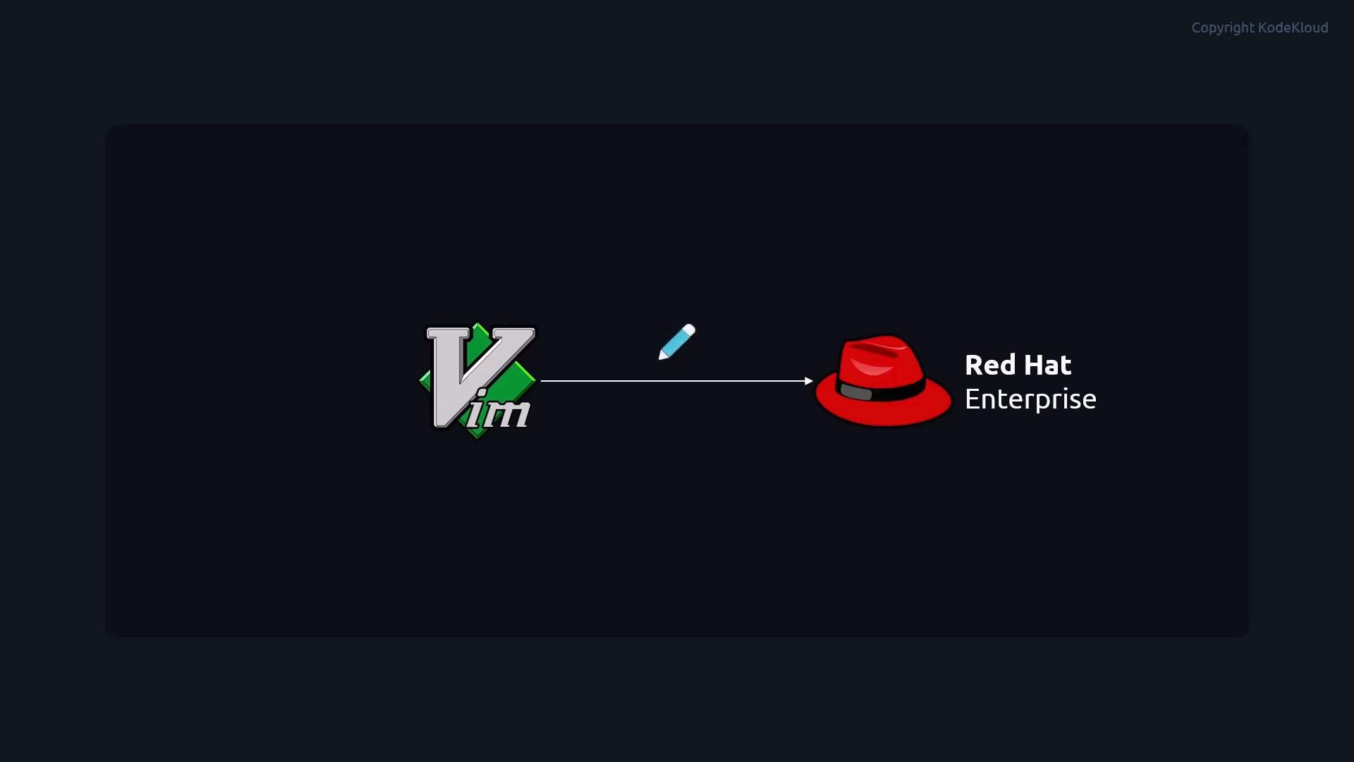 The image shows the Vim logo on the left with a pencil and arrow pointing to the Red Hat Enterprise hat logo and text on the right. It suggests using Vim to edit or configure something on Red Hat Enterprise.
