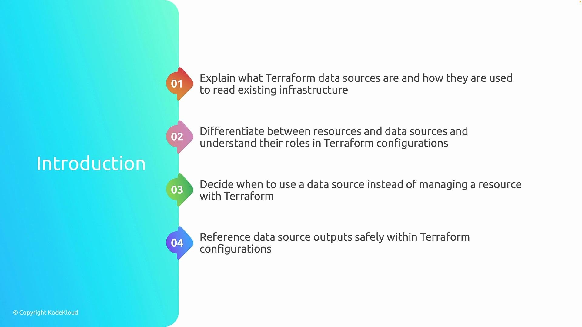 The image is an introduction slide outlining four learning objectives related to Terraform data sources, including their explanation, differentiation from resources, decision-making for usage, and safe referencing in configurations.