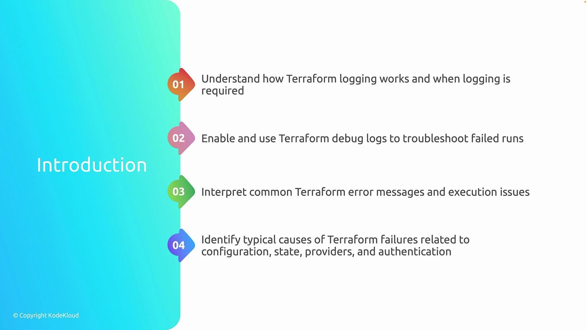 The image is an introduction to Terraform logging with four main points about understanding logging, enabling debug logs, interpreting error messages, and identifying causes of failures. It is designed with a gradient background on the left and numbered sections on the right.