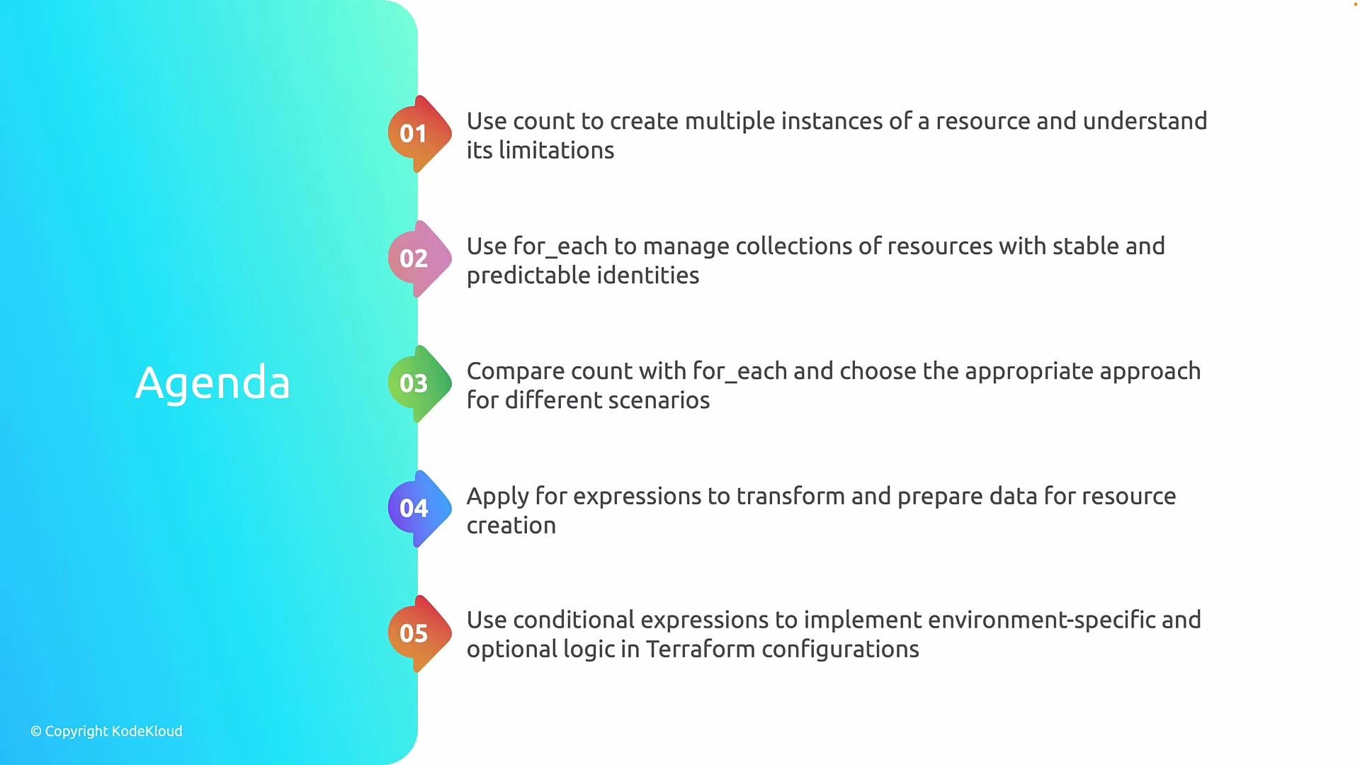 The image displays an agenda with five numbered points related to resource management and expressions in Terraform, each point having a different color.