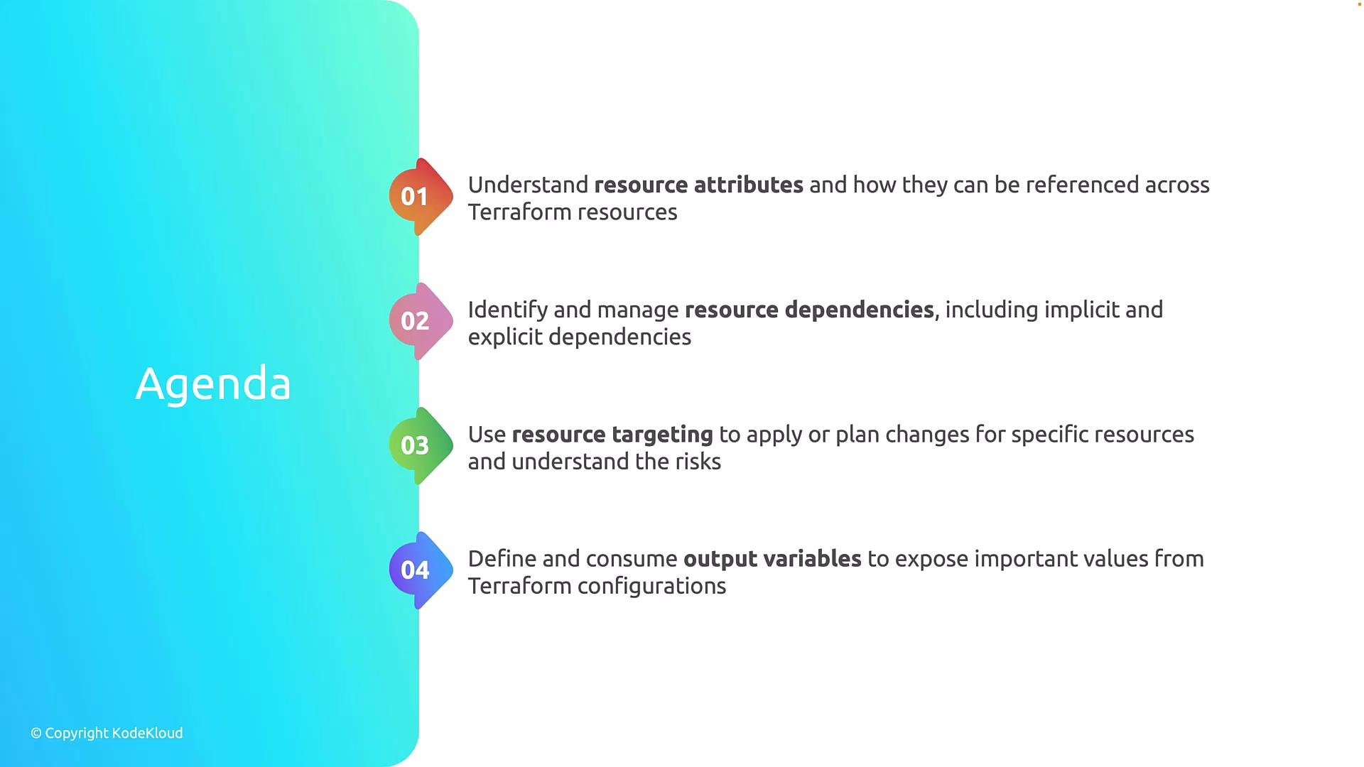 The image shows an agenda with four points related to Terraform, including understanding resource attributes, managing dependencies, using targeting, and defining output variables.
