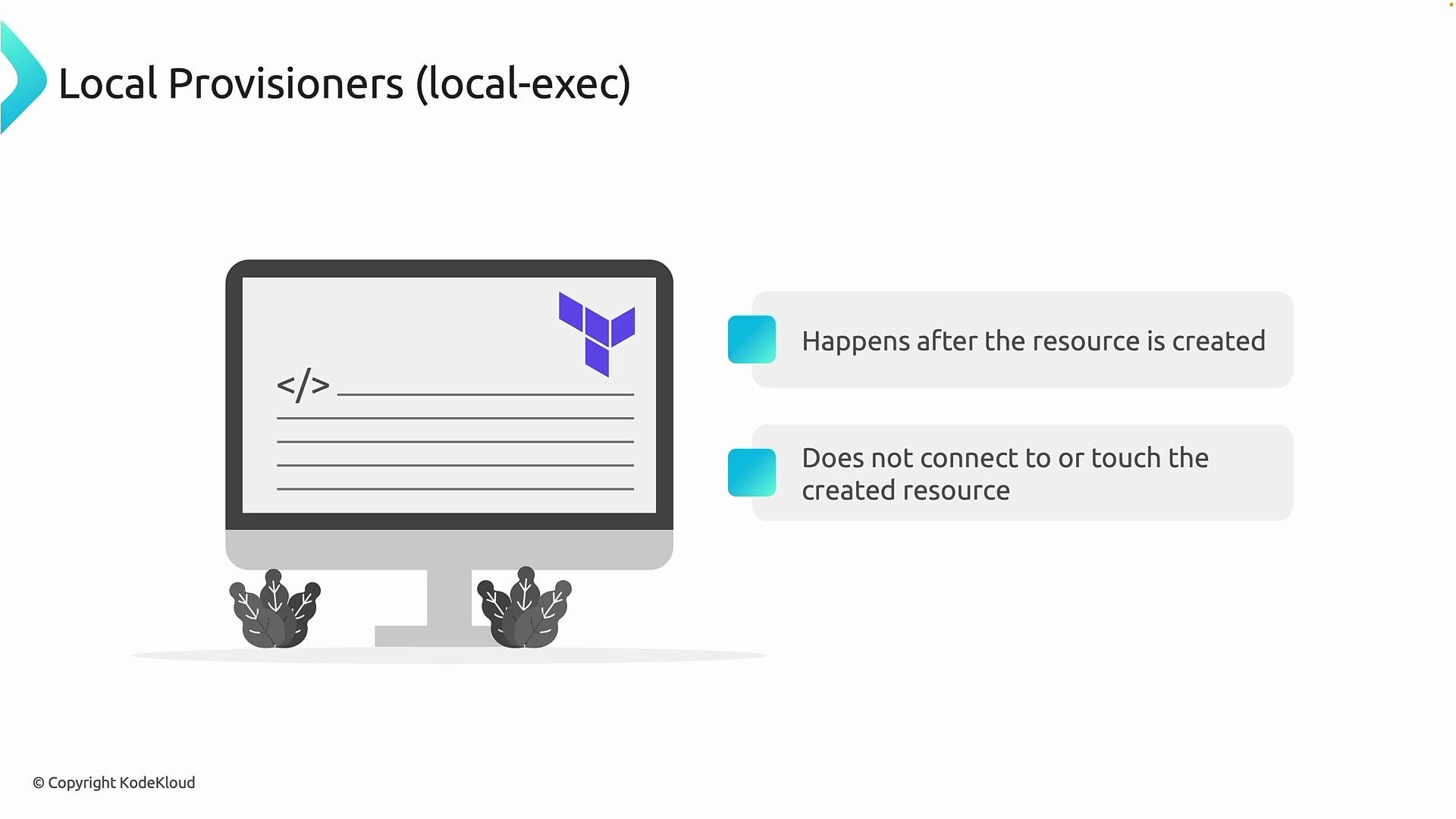 The image is an illustration explaining local provisioners with a computer screen icon and text pointing out that it happens after the resource is created and doesn't connect to the resource.