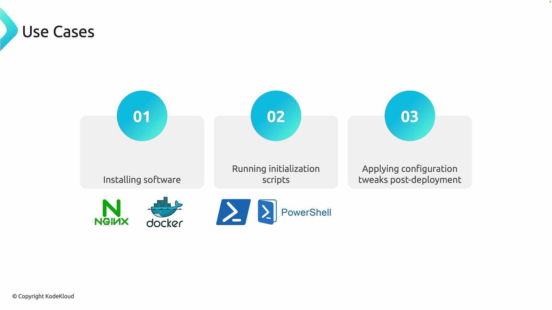 The image lists three use cases: installing software (with logos for NGINX and Docker), running initialization scripts (with PowerShell logos), and applying configuration tweaks post-deployment.