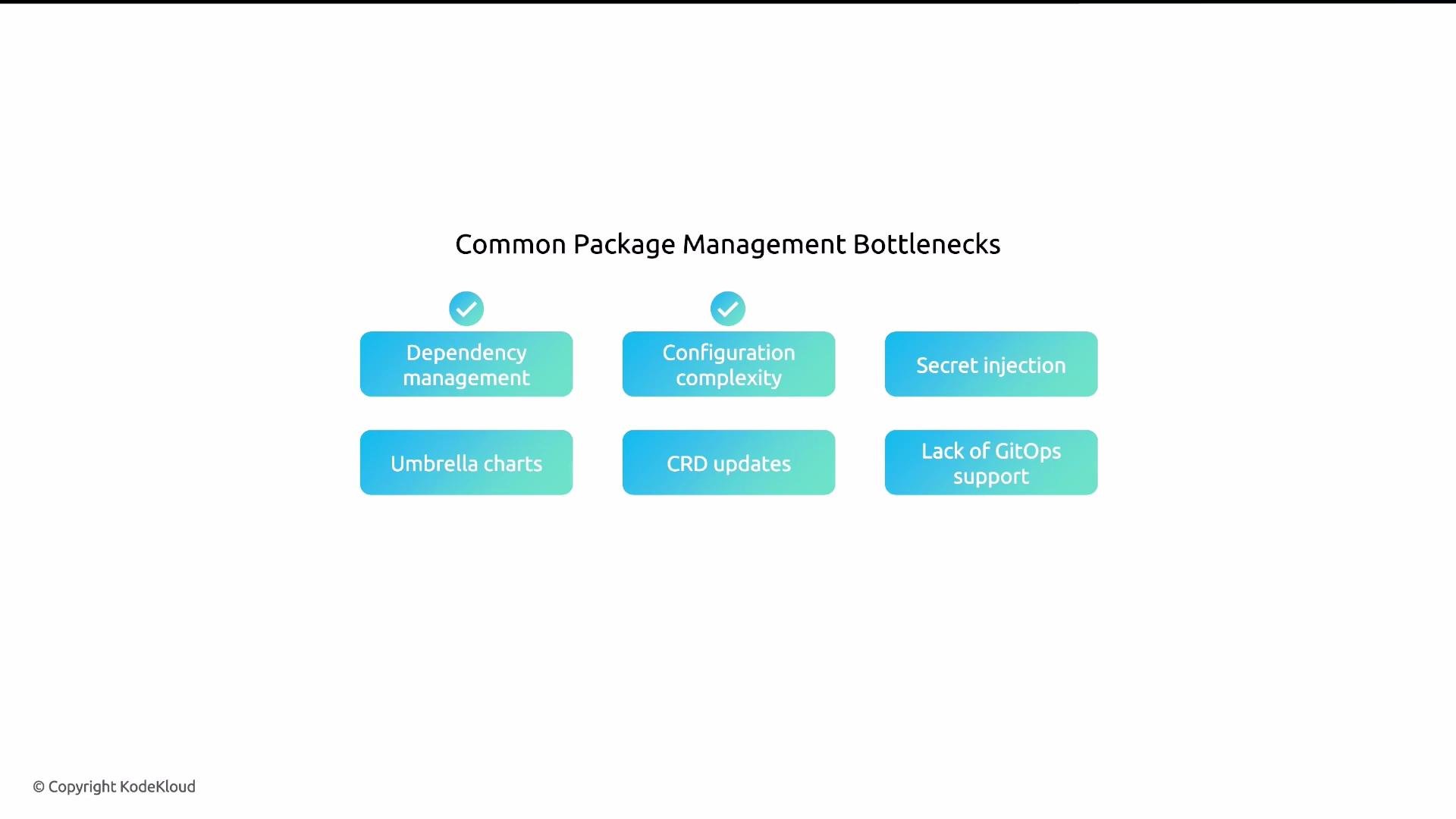 The image lists common package management bottlenecks, including dependency management, configuration complexity, secret injection, umbrella charts, CRD updates, and lack of GitOps support.