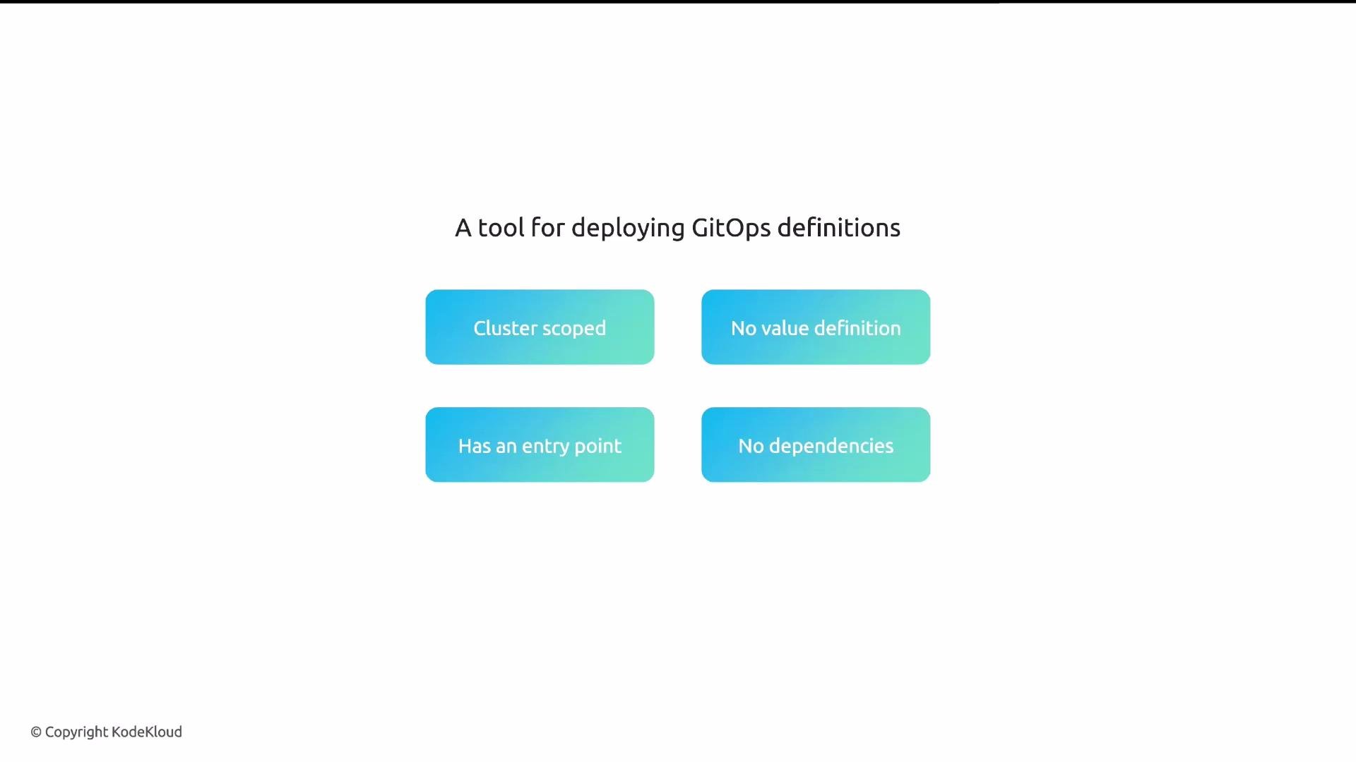 The image describes a tool for deploying GitOps definitions, highlighting four features: cluster scoped, no value definition, has an entry point, and no dependencies.