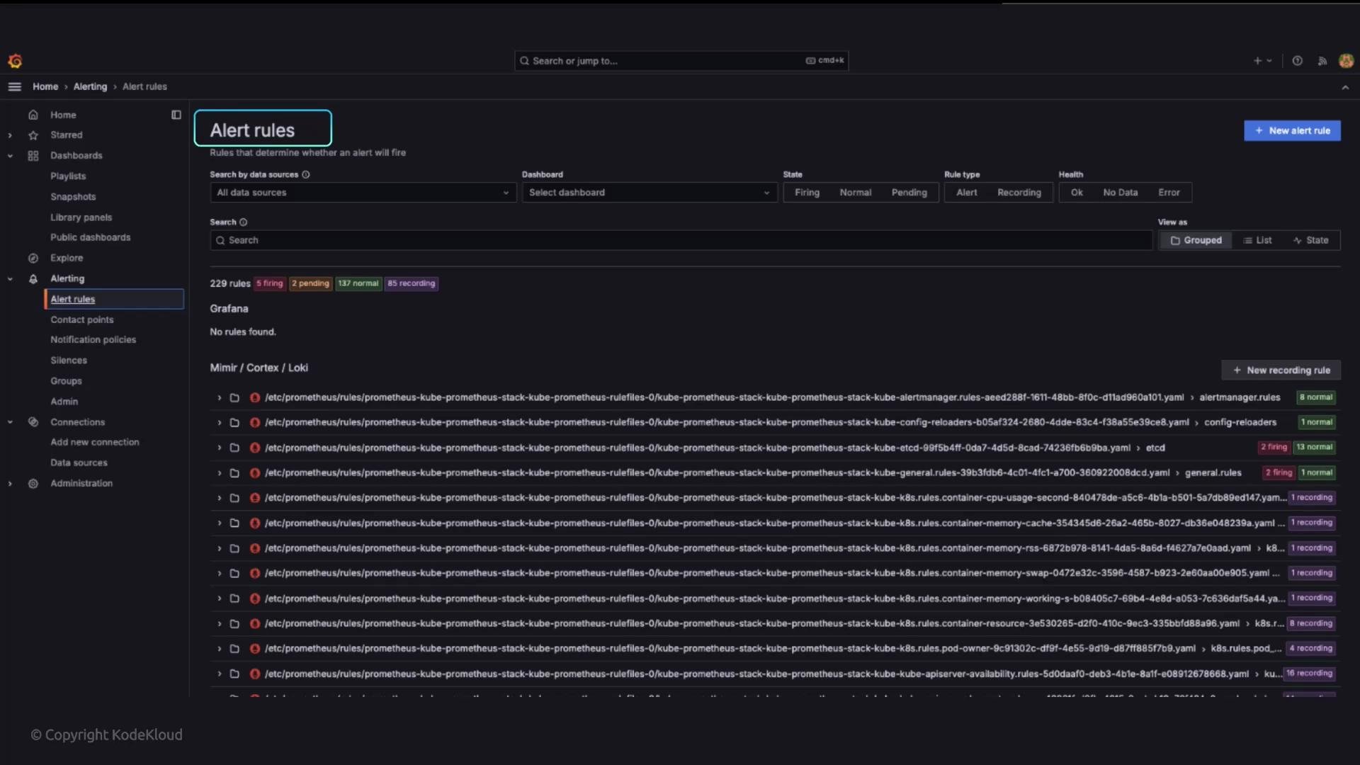 The image displays an Alert Rules dashboard from a monitoring system, showing various Prometheus rule files with their states such as firing, normal, and recording. The interface includes a navigation sidebar, a search option, and a summary of alert statuses.