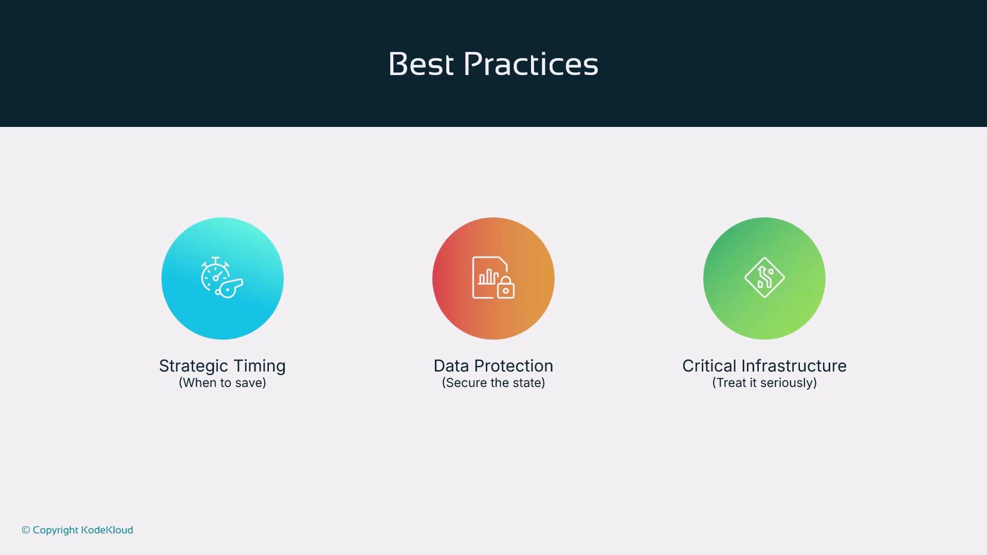The image showcases three best practices: strategic timing, data protection, and critical infrastructure, each represented by a colored icon and brief description.