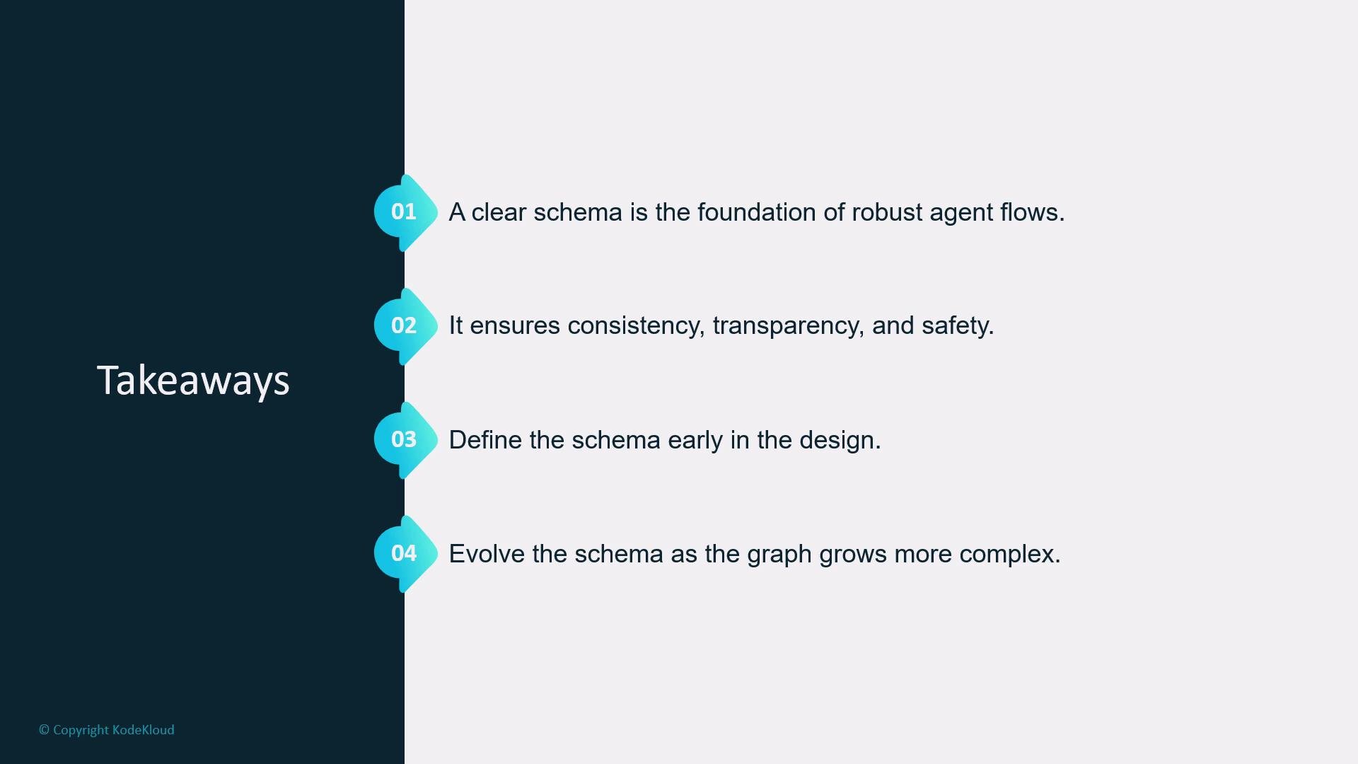 The image contains a layout with takeaways on schema design, emphasizing foundations, consistency, early definition, and evolution as complexity grows. It features numbered points and a dark sidebar labeled "Takeaways."
