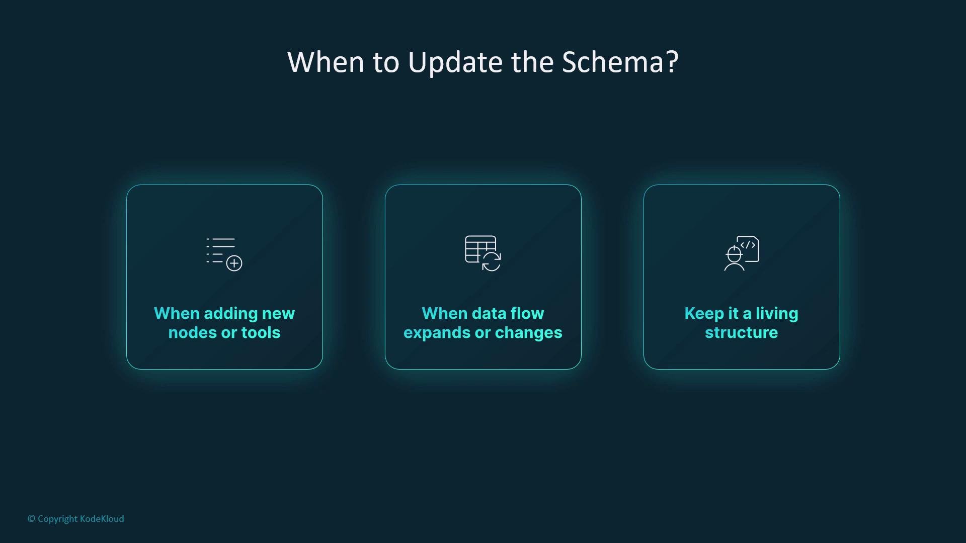 The image lists three situations for updating a schema: when adding new nodes or tools, when data flow changes or expands, and to keep it a living structure.