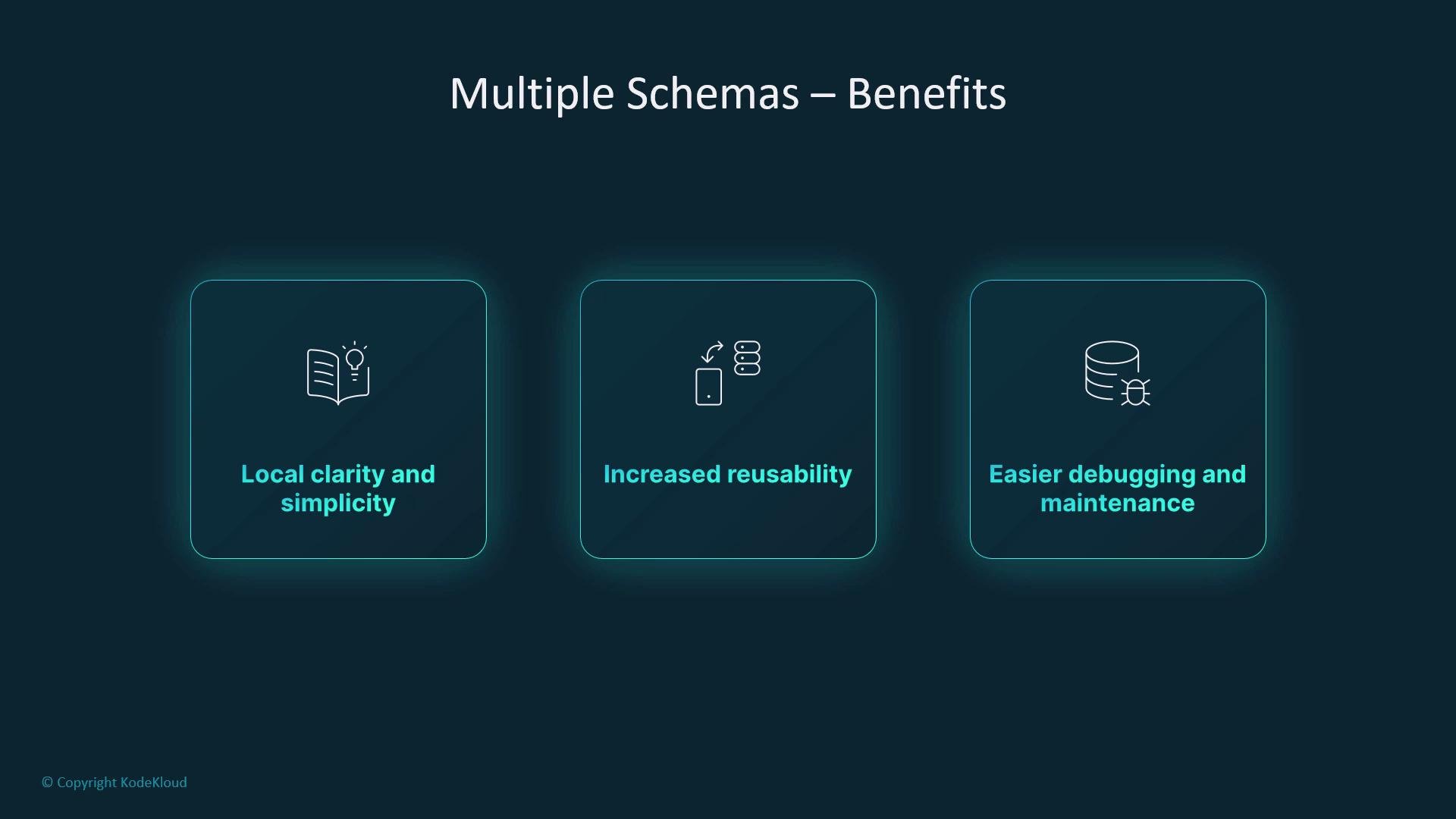 The image outlines the benefits of using multiple schemas: local clarity and simplicity, increased reusability, and easier debugging and maintenance.