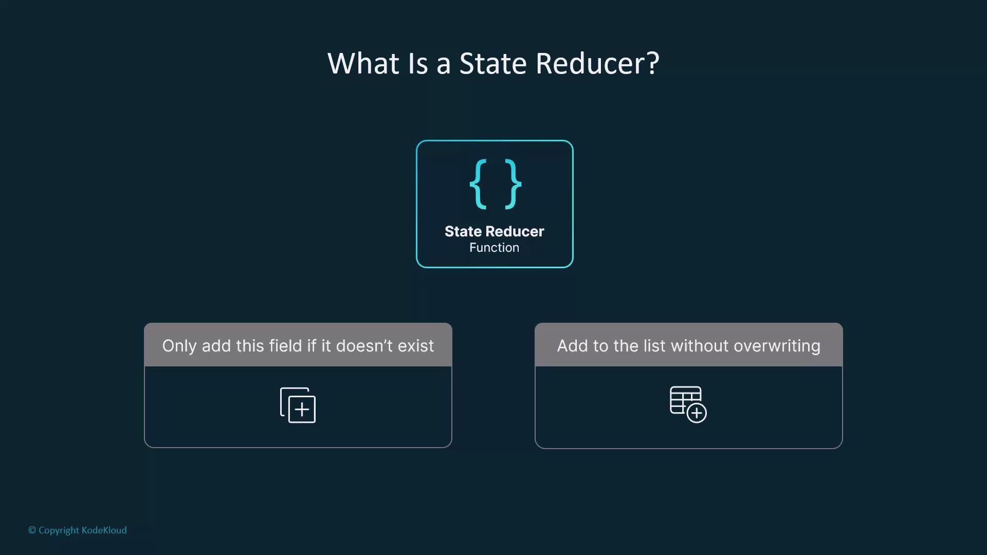 The image explains a "State Reducer" function, highlighting its roles: adding a field only if it doesn't exist and adding to a list without overwriting.