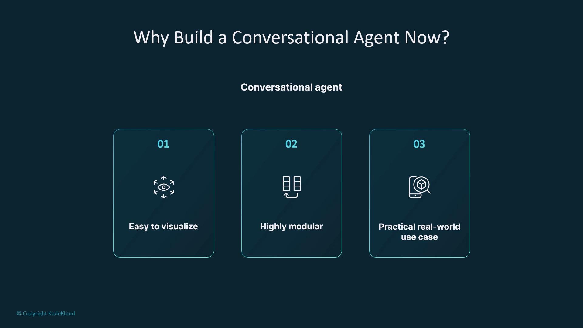 The image is a slide titled "Why Build a Conversational Agent Now?" with three points: "Easy to visualize," "Highly modular," and "Practical real-world use case."
