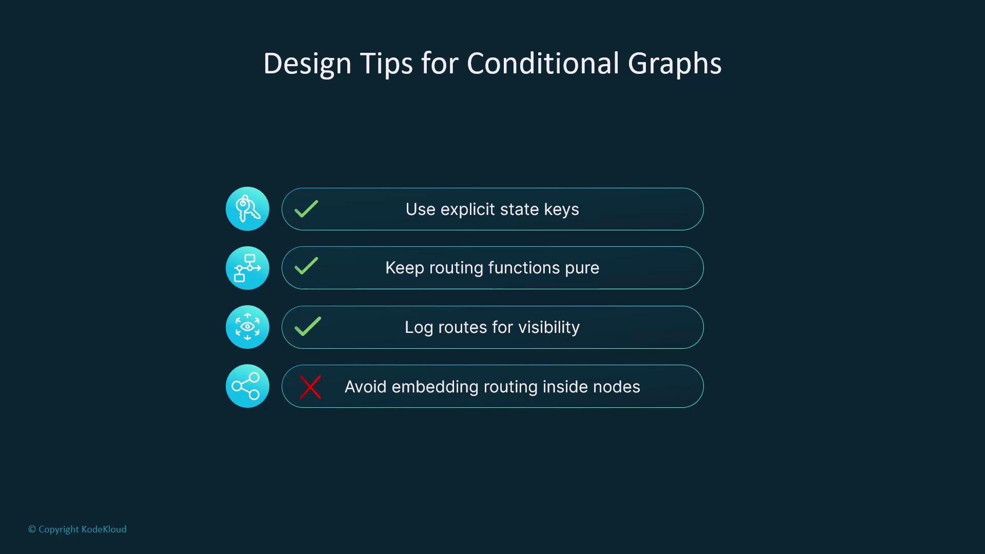 The image provides design tips for conditional graphs, including using explicit state keys, keeping routing functions pure, logging routes for visibility, and avoiding embedding routing inside nodes.