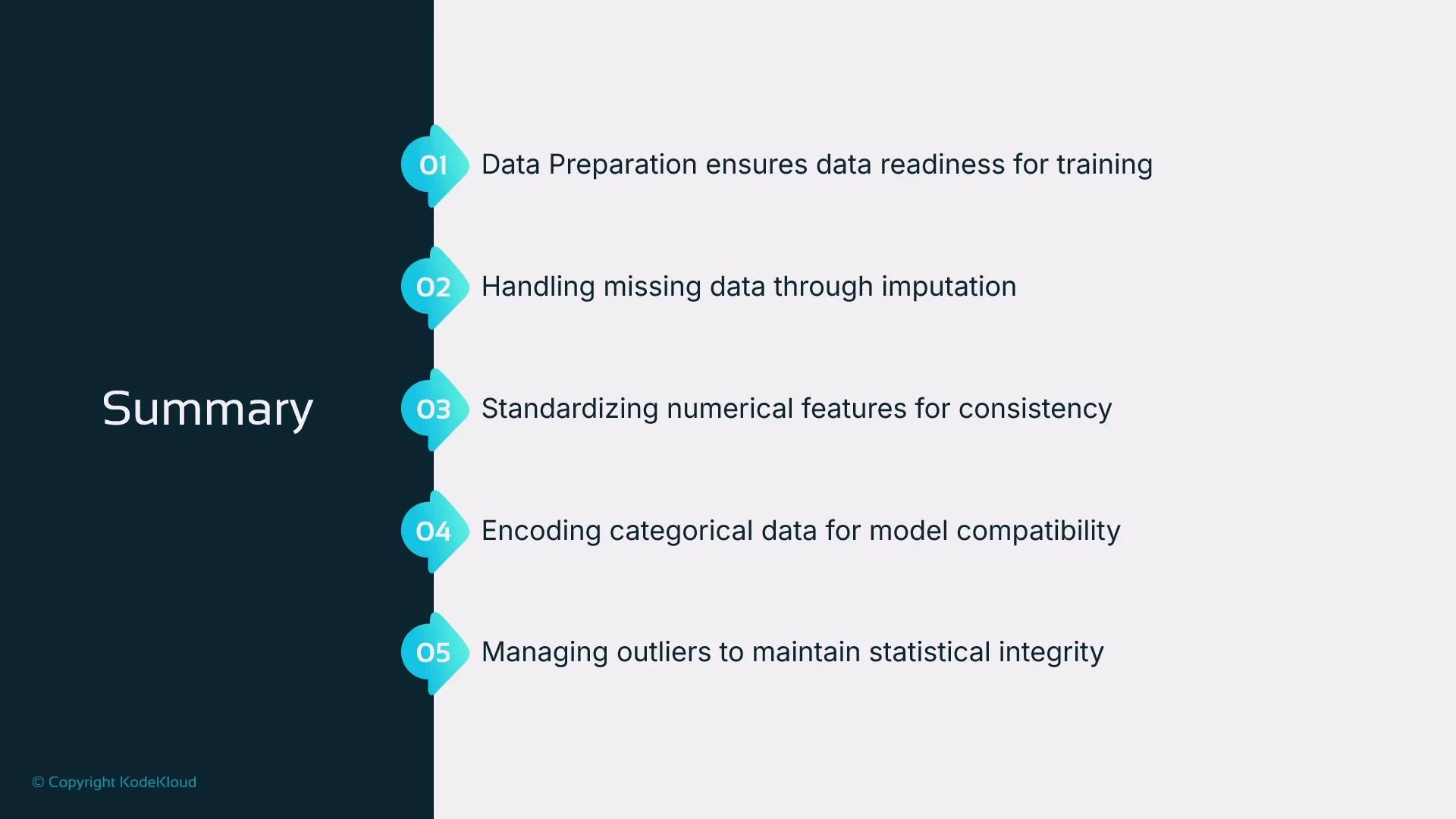 A presentation slide titled "Summary" listing five data-preparation steps for machine learning. The points cover data readiness for training, imputing missing values, standardizing numerical features, encoding categorical variables, and handling outliers.