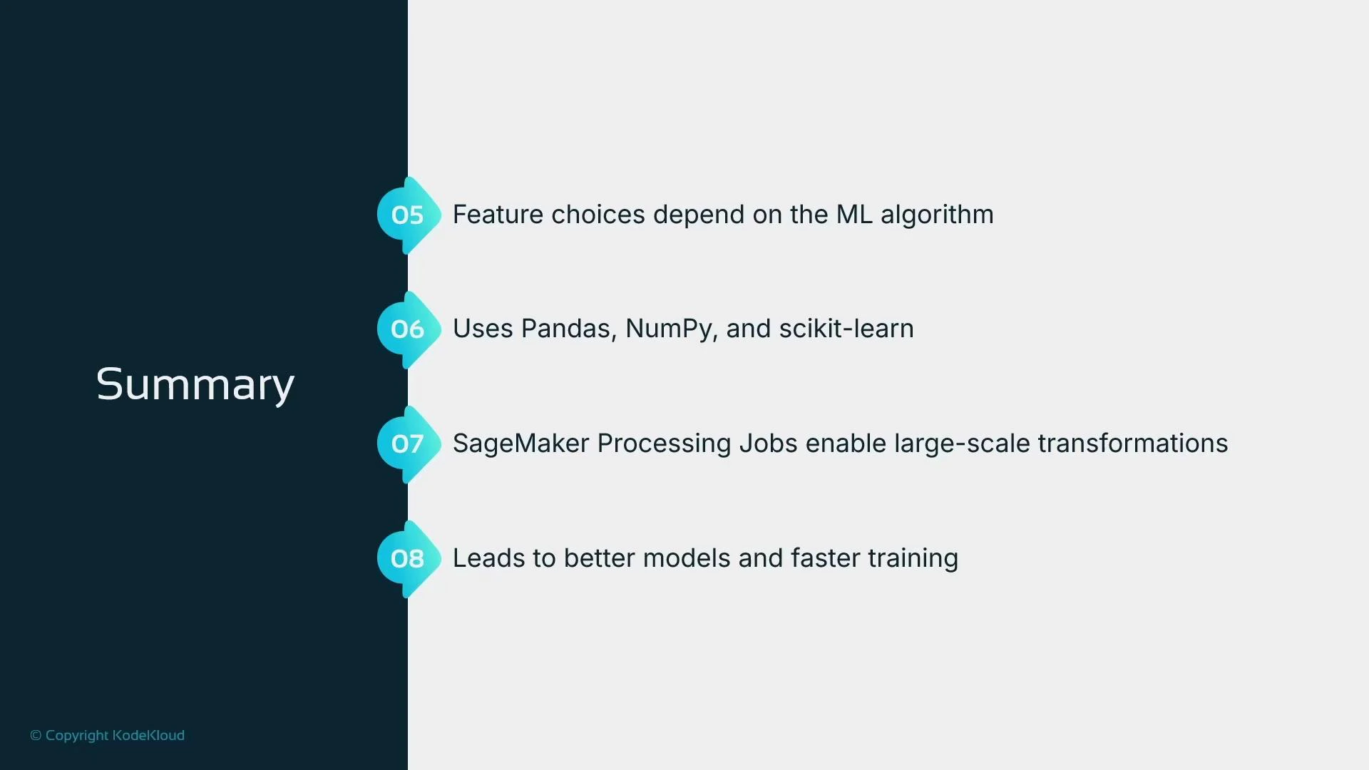 A presentation slide titled "Summary" showing four numbered points about ML workflows. It lists that feature choices depend on the algorithm, uses Pandas/NumPy/scikit-learn, SageMaker Processing Jobs enable large-scale transformations, and this leads to better models and faster training.
