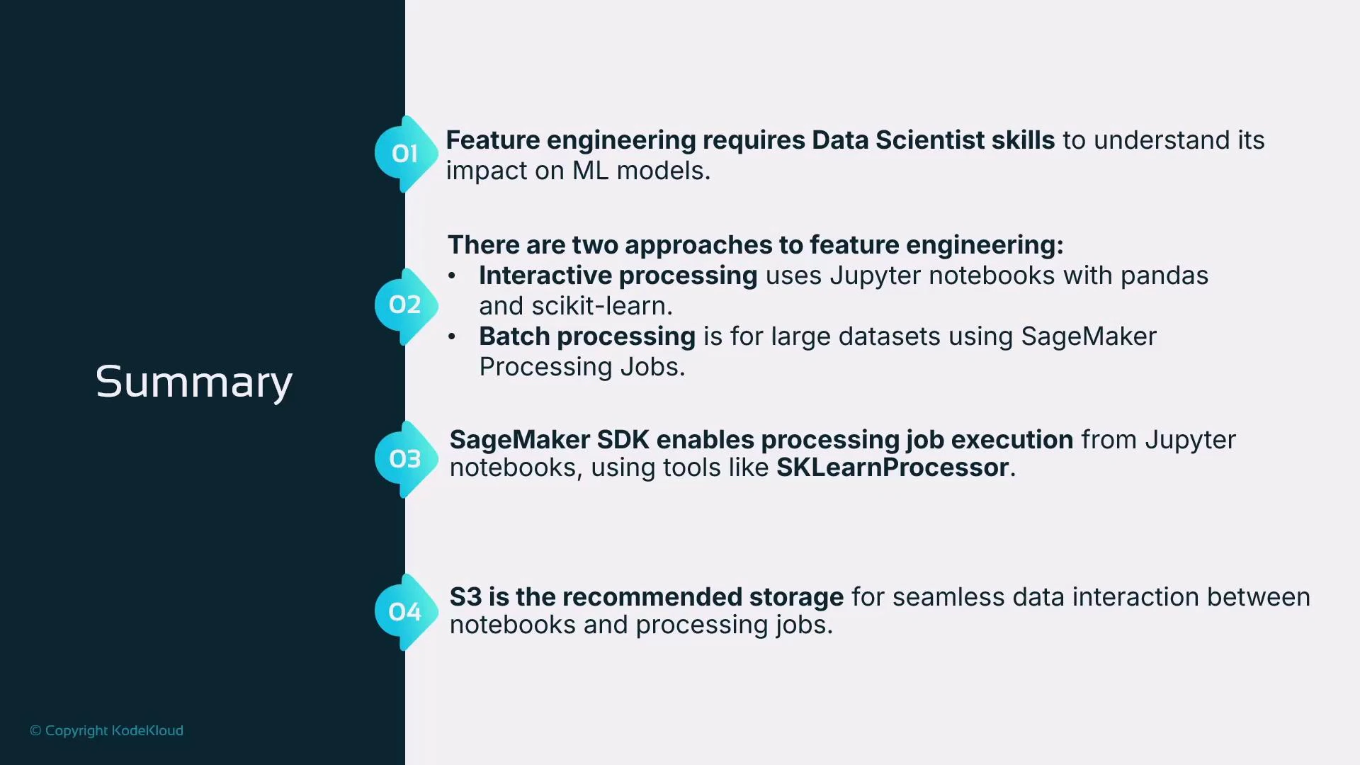 A presentation slide titled "Summary" listing four key points about feature engineering: interactive processing with Jupyter/pandas, batch processing using SageMaker, SageMaker SDK (SKLearnProcessor) for running processing jobs, and S3 as the recommended storage. The slide shows numbered turquoise markers (01–04) on a light right panel and a dark left sidebar with the title.