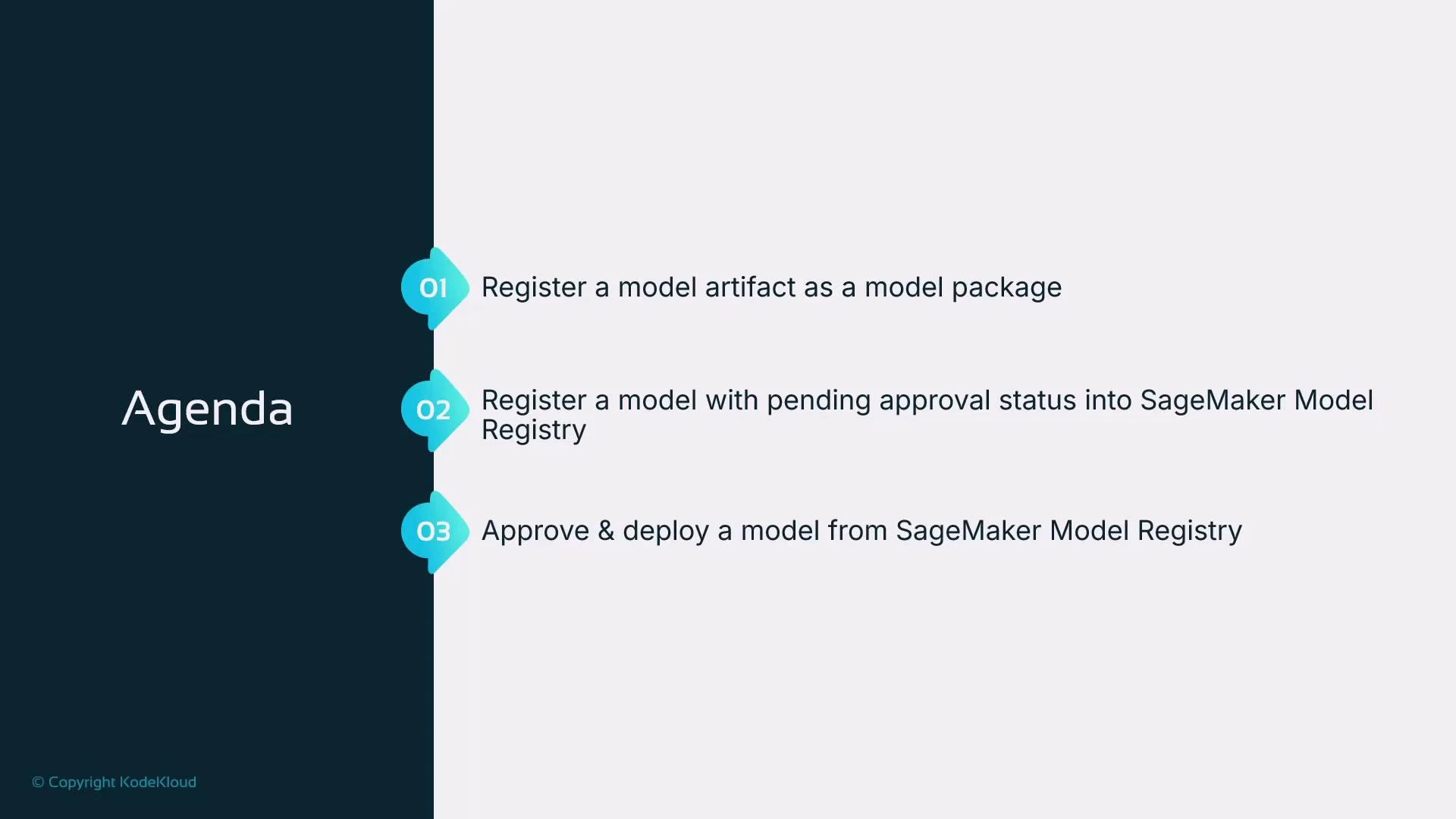 A slide titled "Agenda" listing three steps for using SageMaker Model Registry: (1) register a model artifact as a model package, (2) register a model with pending approval status into the registry, and (3) approve and deploy a model from the registry.