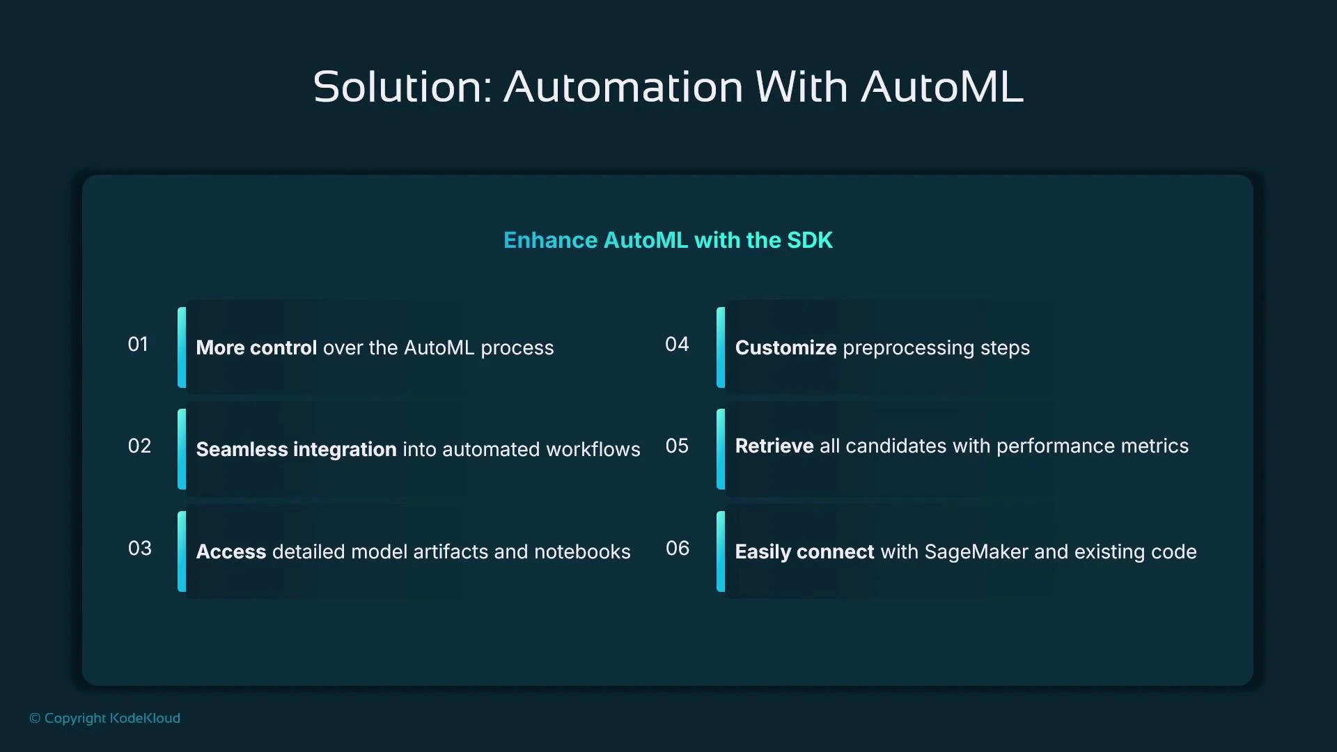 A dark-themed presentation slide titled "Solution: Automation With AutoML" that highlights "Enhance AutoML with the SDK." It lists six benefits — more control, seamless integration, access to model artifacts, customizable preprocessing, retrieval of candidates with metrics, and easy connection to SageMaker/existing code.