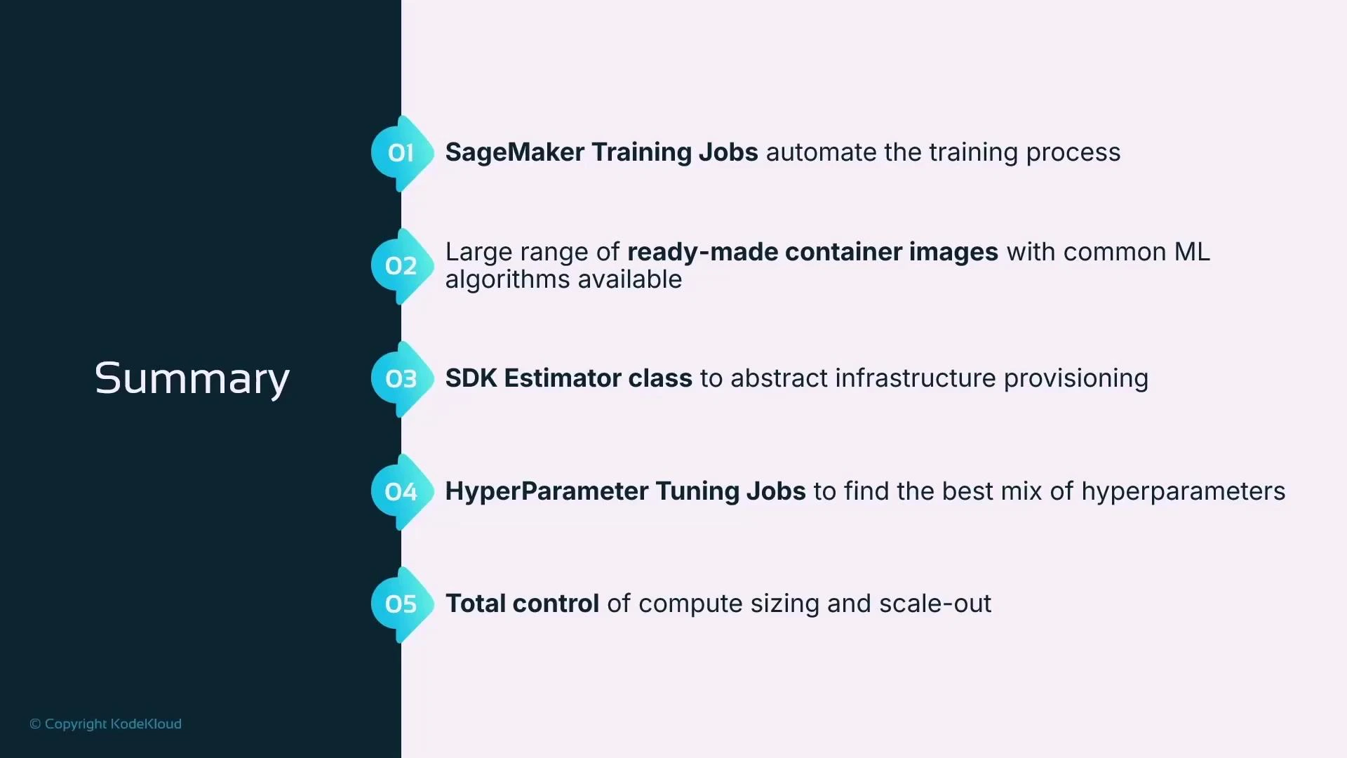 A "Summary" slide listing five AWS SageMaker features: SageMaker Training Jobs, ready-made container images, SDK Estimator class, HyperParameter Tuning Jobs, and total control of compute sizing and scale-out. Each item is numbered with teal markers down the center and the slide has a dark left panel labeled "Summary."