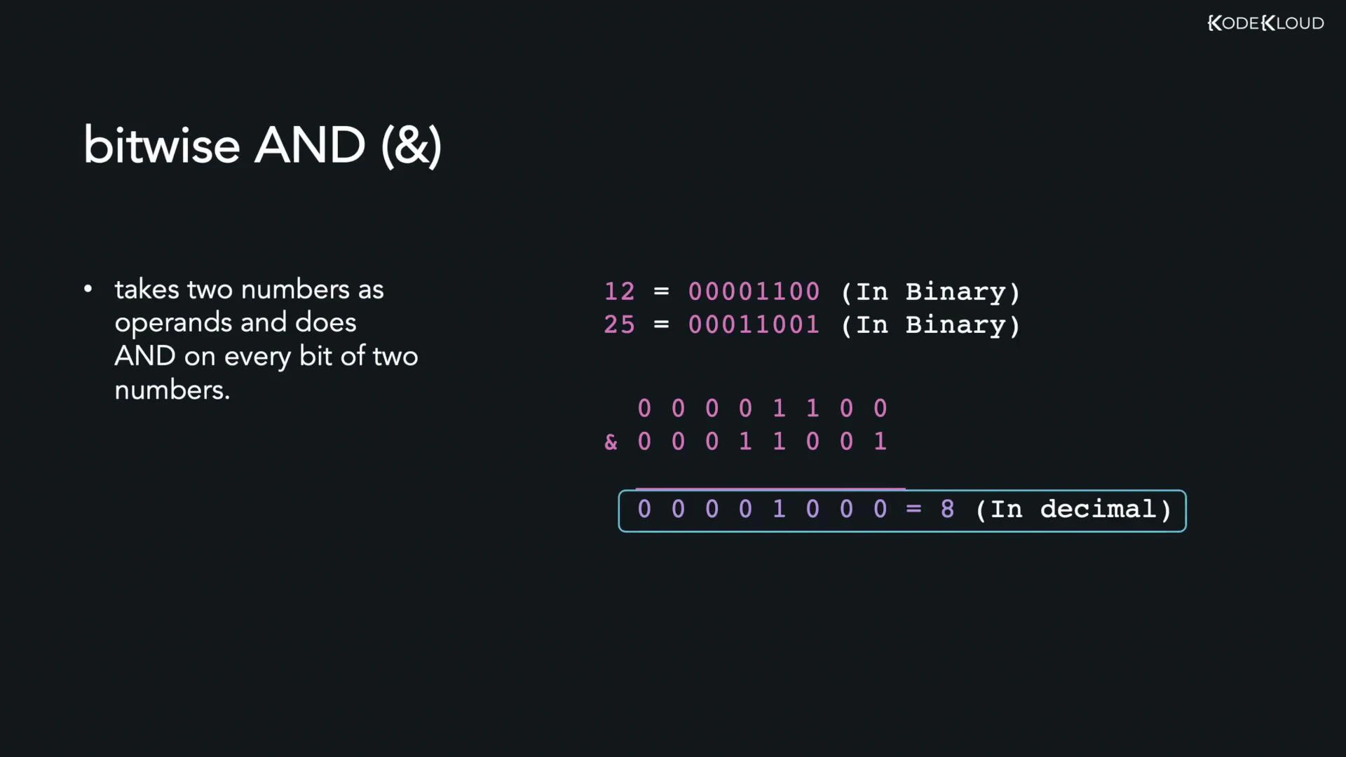 A presentation slide explaining the bitwise AND (&) operator. It shows the binary example 12 = 00001100 AND 25 = 00011001 resulting in 00001000, which equals 8.