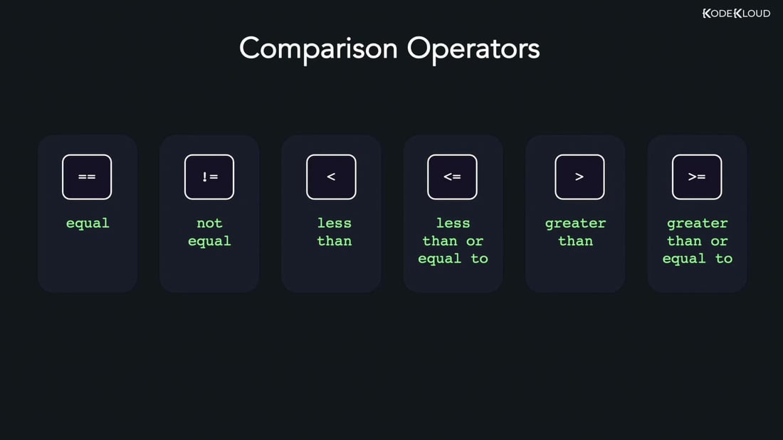 Comparison Operators - KodeKloud