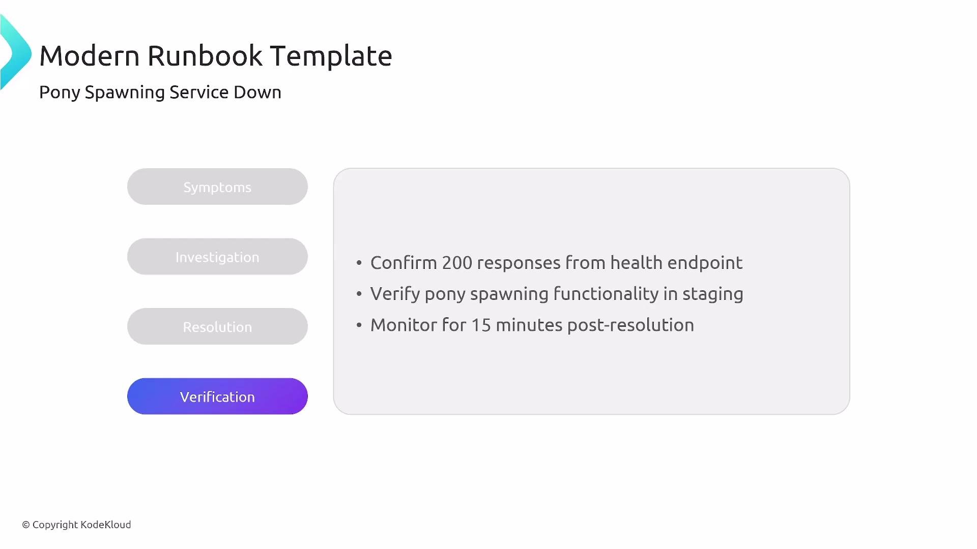 The image is a "Modern Runbook Template" titled "Pony Spawning Service Down," showing steps under the "Verification" section, including confirming responses, verifying functionality, and monitoring post-resolution.