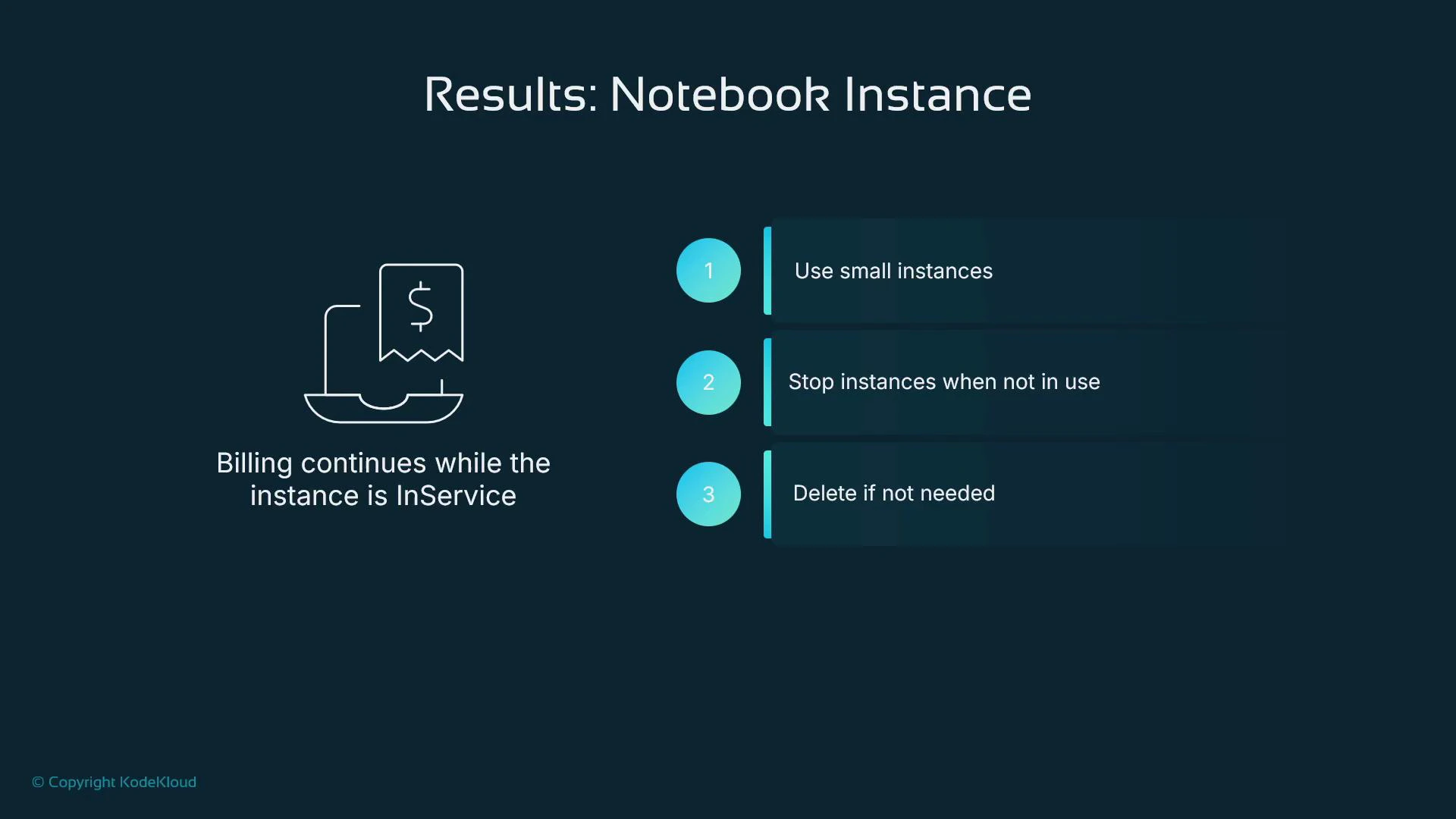 A presentation slide titled "Results: Notebook Instance" showing a billing icon and the note "Billing continues while the instance is InService." It also lists three cost-saving tips: "Use small instances," "Stop instances when not in use," and "Delete if not needed."