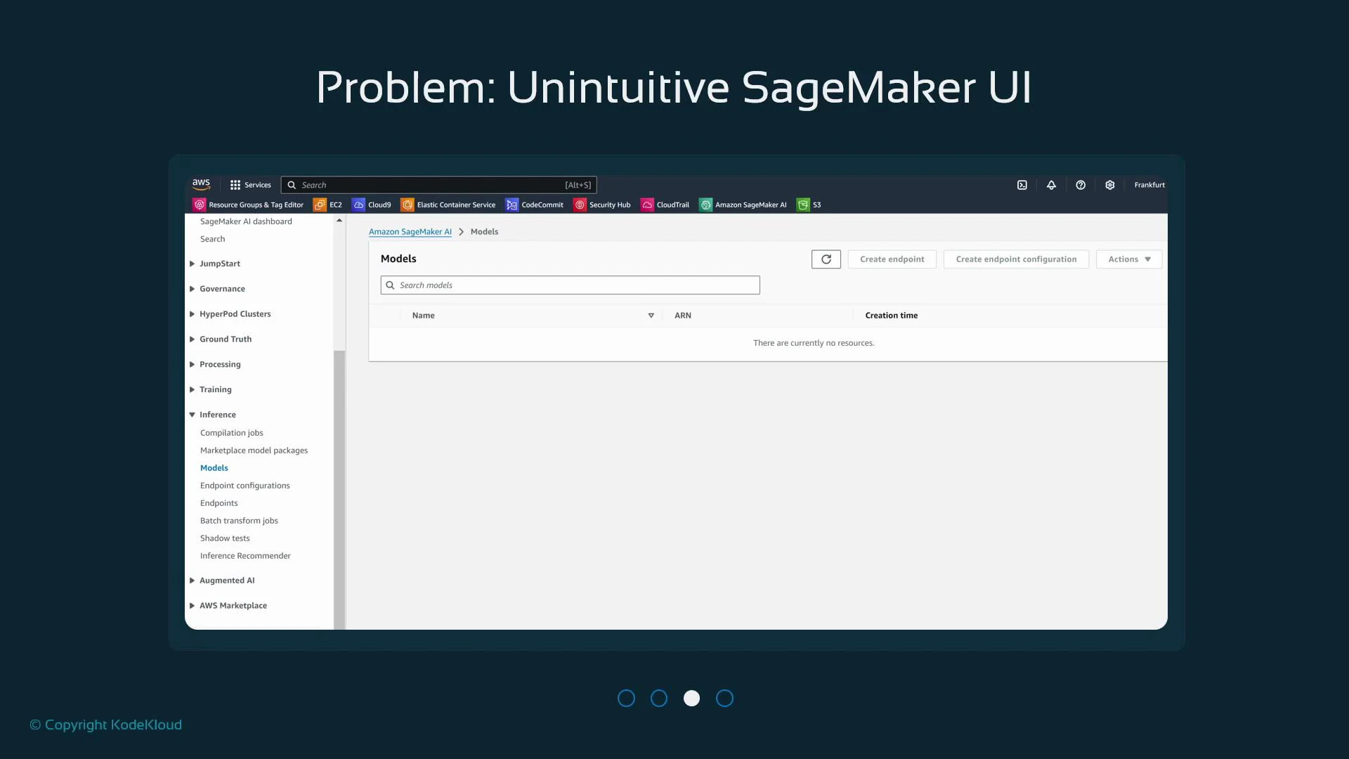 A slide titled "Problem: Unintuitive SageMaker UI" showing an AWS SageMaker console screenshot with the Models page empty and the left-hand navigation visible. The page displays controls like "Create endpoint" but no resources are listed.