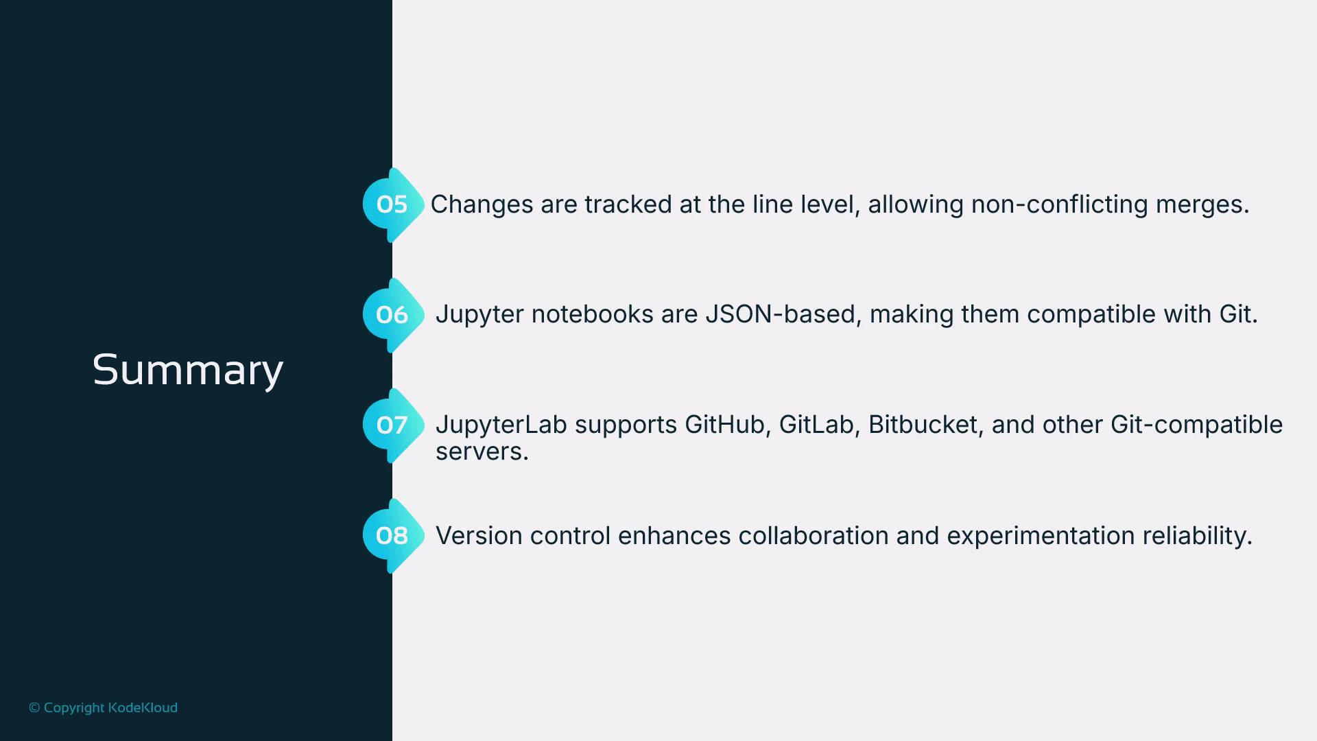 A presentation slide titled "Summary" showing four numbered points (05–08) about version control and Jupyter: line-level change tracking, JSON-based notebooks compatible with Git, JupyterLab support for GitHub/GitLab/Bitbucket, and improved collaboration via version control.