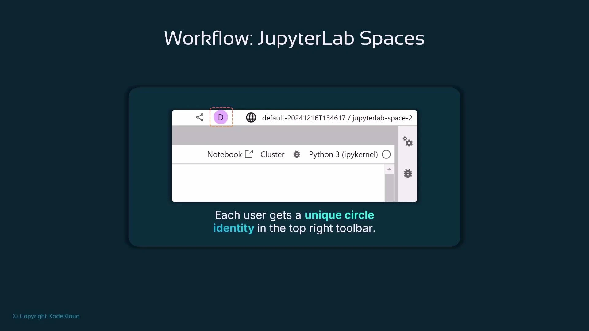 A presentation slide titled "Workflow: JupyterLab Spaces" showing a JupyterLab screenshot with a purple circular user avatar in the top-right toolbar. The caption notes that each user gets a unique circle identity in the top-right toolbar.