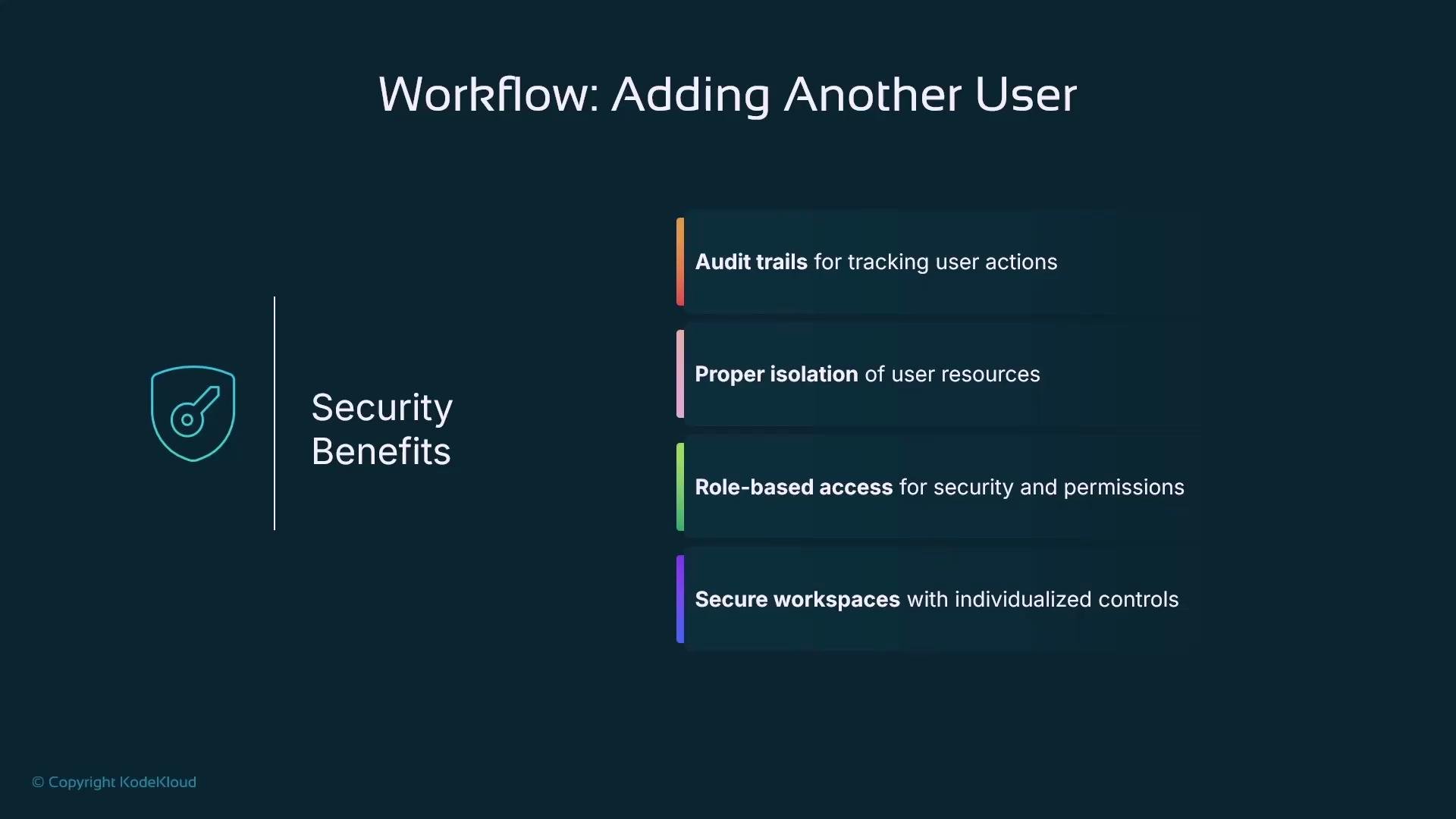 Workflow For Creating Shield SageMaker Domains and SageMaker Studio Part 3 - KodeKloud
