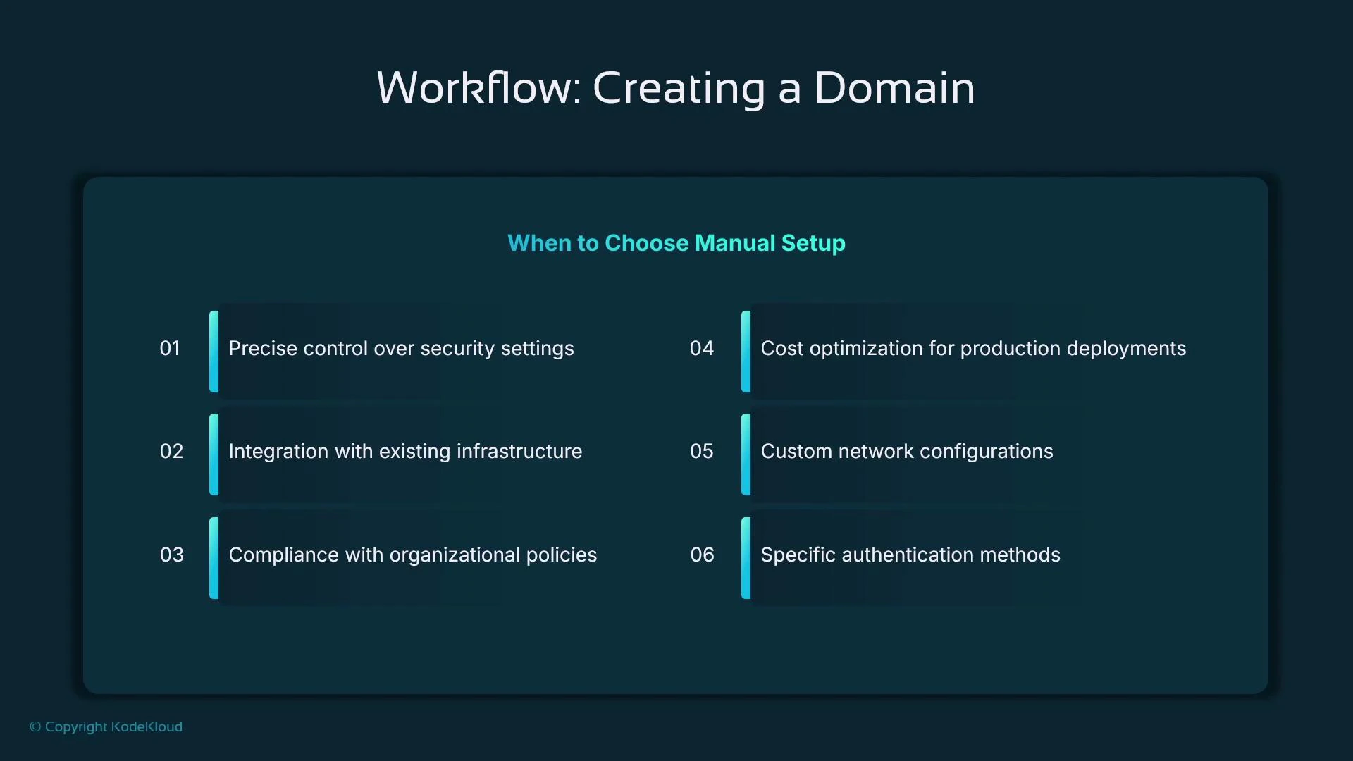 A dark-themed presentation slide titled "Workflow: Creating a Domain" with the subtitle "When to Choose Manual Setup." It lists six reasons: precise security control, integration with existing infrastructure, compliance with policies, cost optimization, custom network configurations, and specific authentication methods.