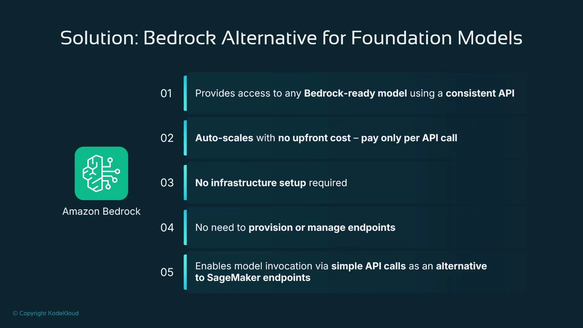 A presentation slide titled "Solution: Bedrock Alternative for Foundation Models" with an Amazon Bedrock logo. It lists five benefits: consistent API access to Bedrock-ready models, auto-scaling pay-per-call, no infrastructure setup, no endpoint provisioning, and simple API calls as an alternative to SageMaker endpoints.