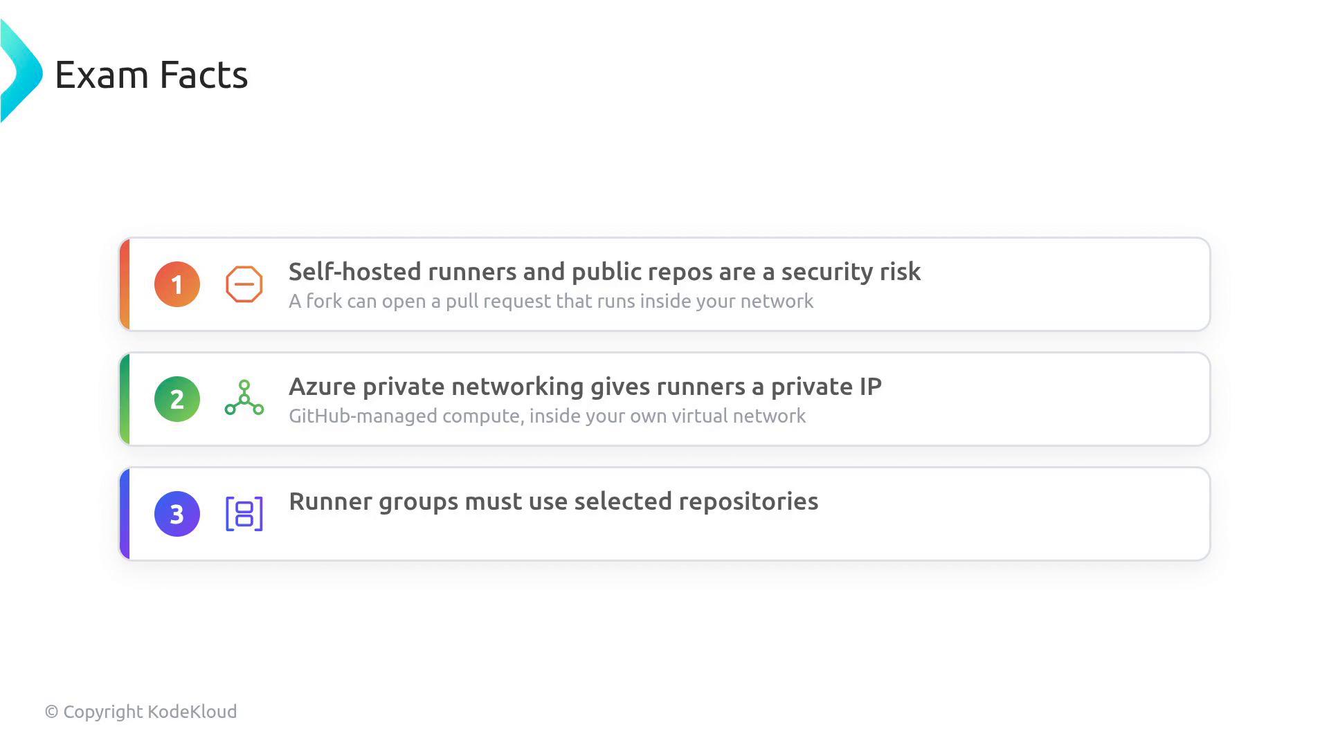 A slide titled "Exam Facts" that lists three points about CI runners: self-hosted runners and public repos are a security risk, Azure private networking gives runners a private IP, and runner groups must use selected repositories. The slide also shows numbered colored icons and a © Copyright KodeKloud note.