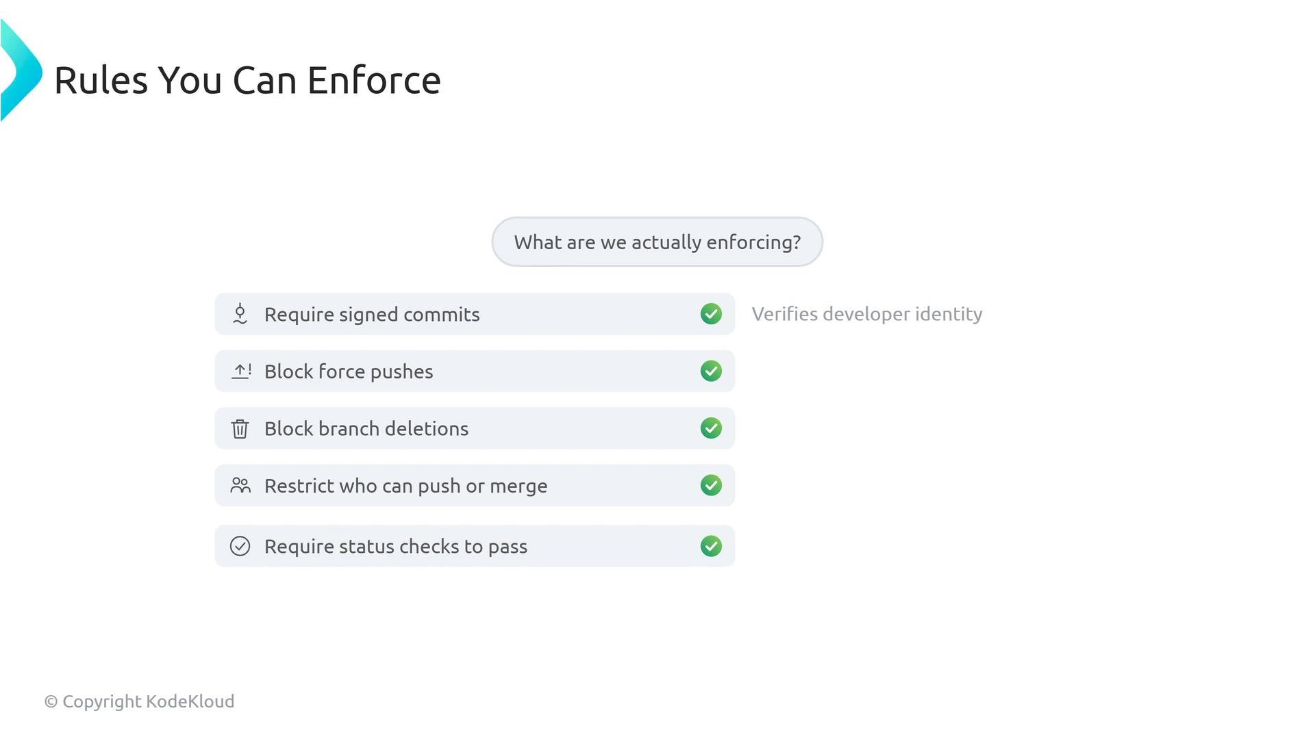 A presentation slide titled "Rules You Can Enforce" listing repository protections like requiring signed commits, blocking force pushes and branch deletions, restricting who can push or merge, and requiring status checks to pass. A small callout asks "What are we actually enforcing?" and notes it verifies developer identity.