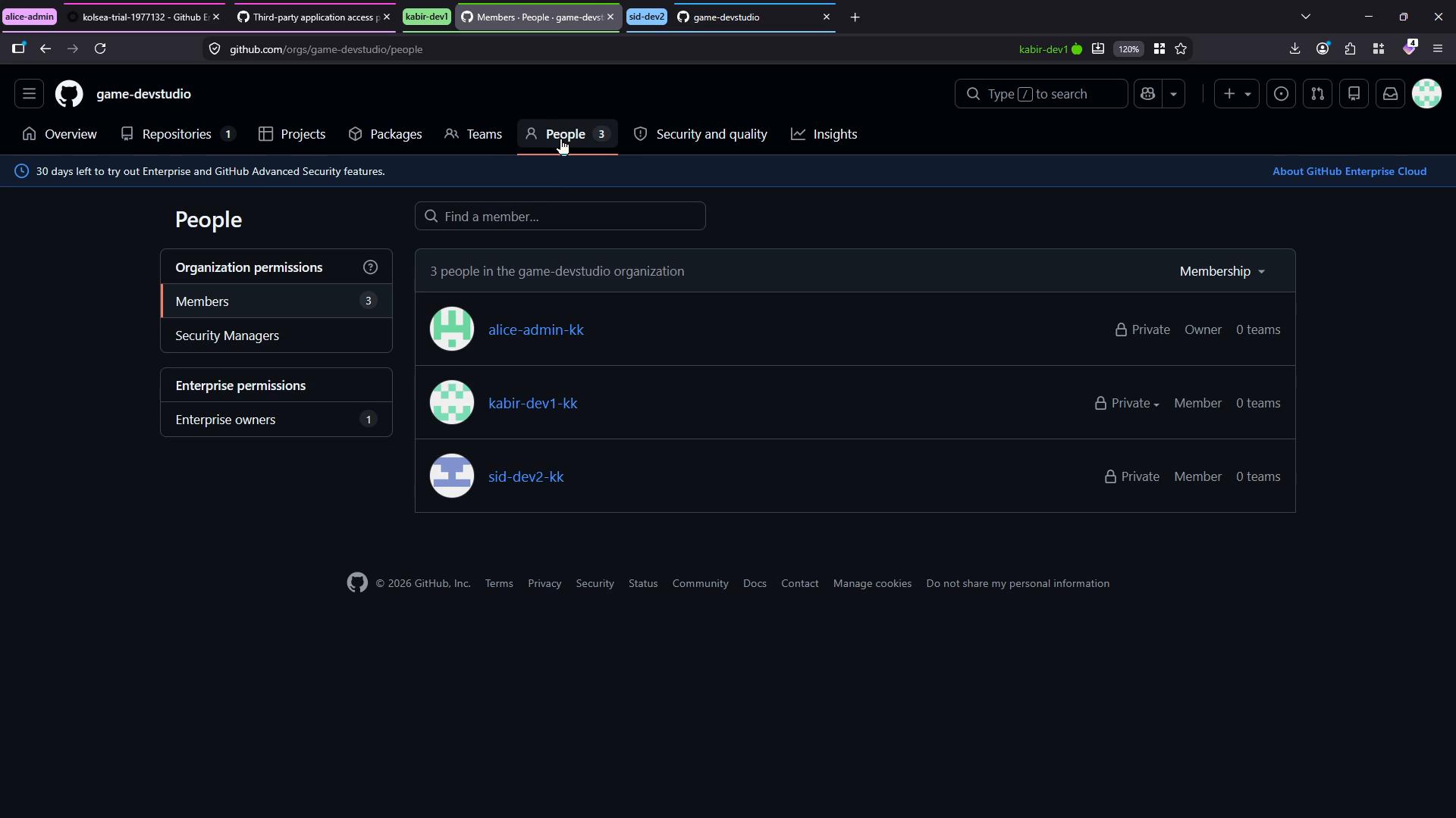 A dark-mode GitHub organization "People" page showing a list of three members with circular avatars and their membership roles, plus navigation and permission panels on the left and top.