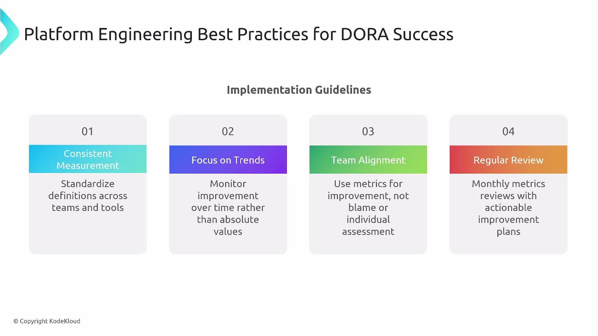 The image lists best practices for platform engineering success, focusing on consistent measurement, trend monitoring, team alignment, and regular review.