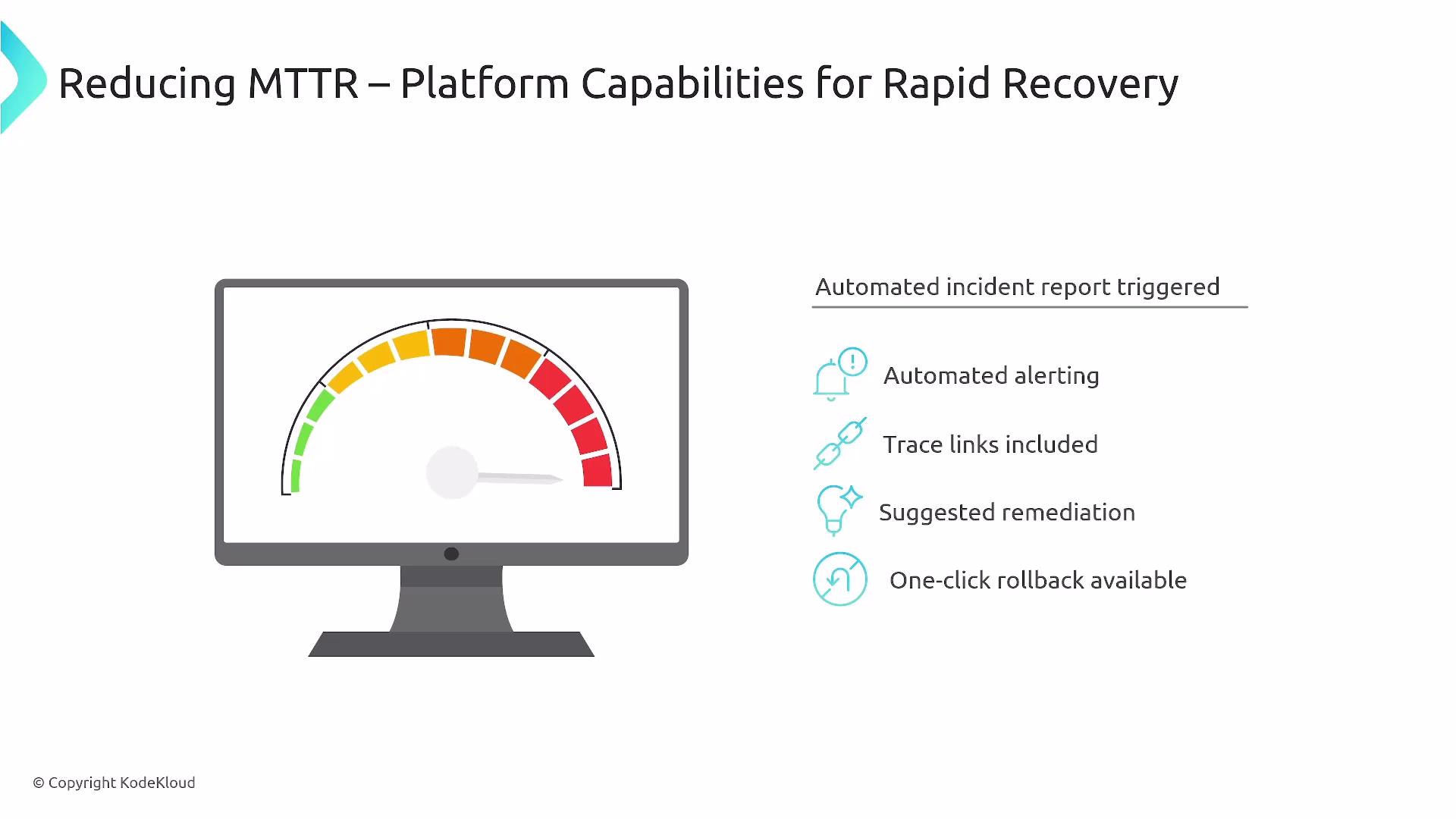 The image shows a computer screen with a speedometer-like gauge transitioning from green to red, alongside a list of platform capabilities for rapid recovery including automated incident reporting and one-click rollback.