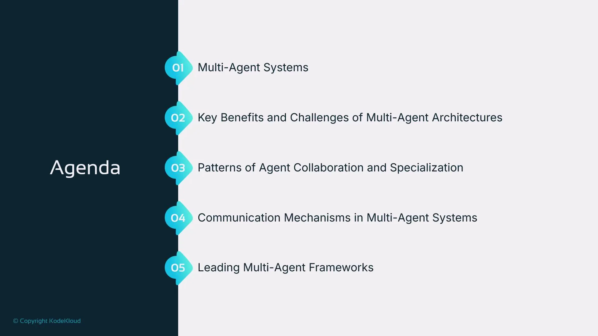 The image displays an agenda with five topics related to multi-agent systems, including their benefits, collaboration patterns, and frameworks.