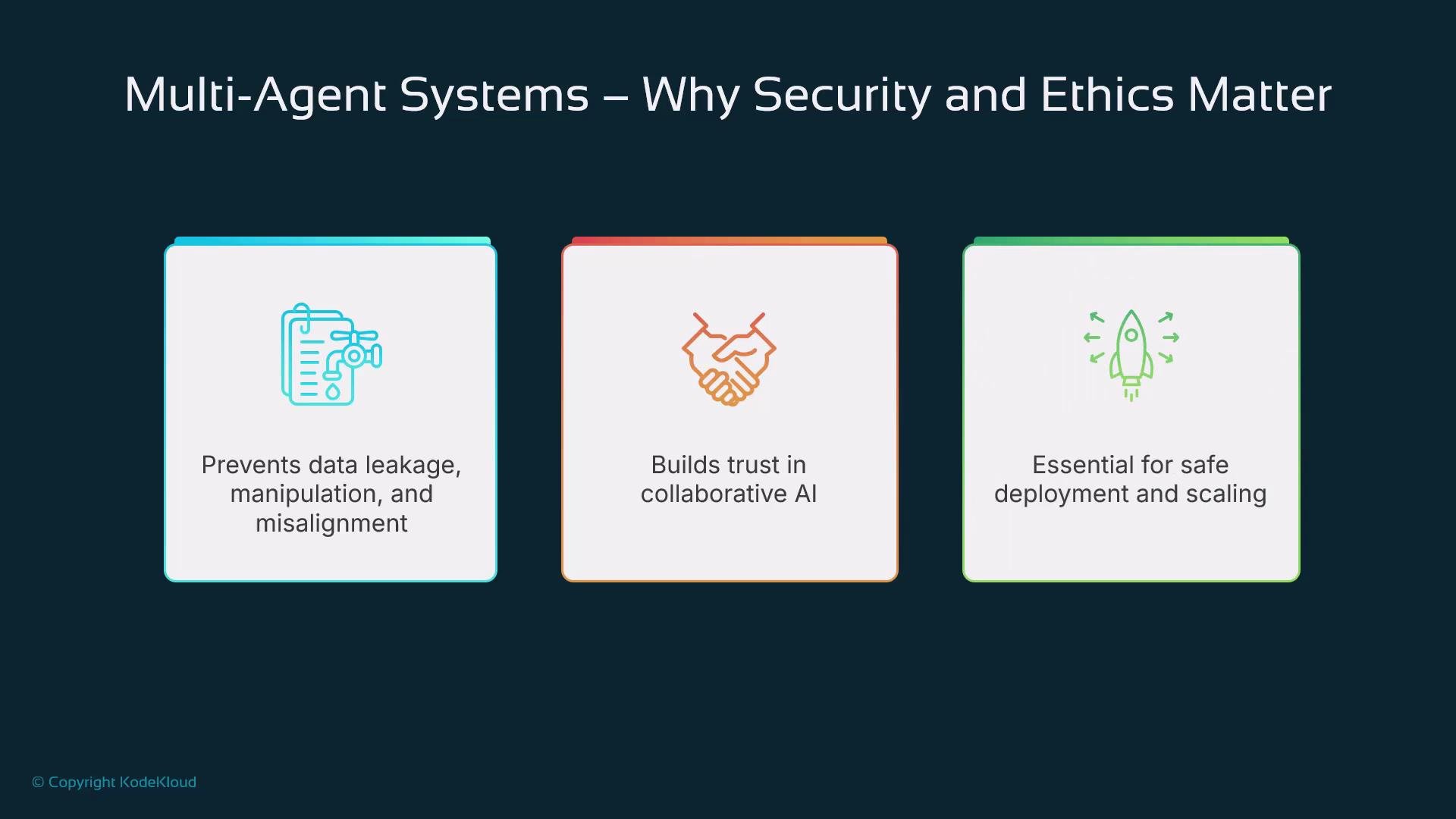 The image highlights the importance of security and ethics in multi-agent systems, emphasizing preventing data issues, building trust, and ensuring safe deployment.