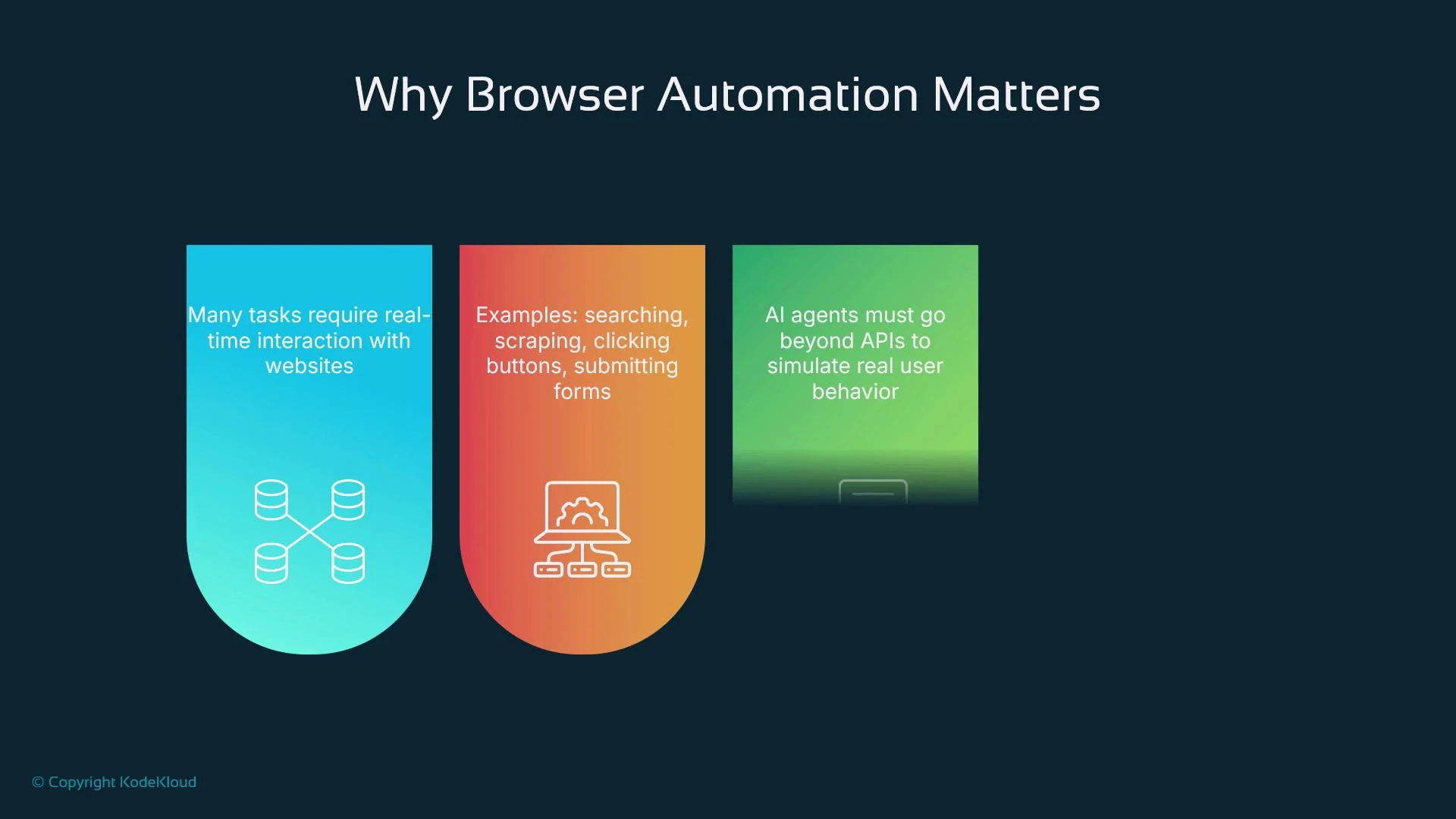 The image explains why browser automation is important, highlighting tasks requiring real-time website interaction, examples like searching and submitting forms, and the necessity for AI agents to simulate real user behavior beyond APIs.