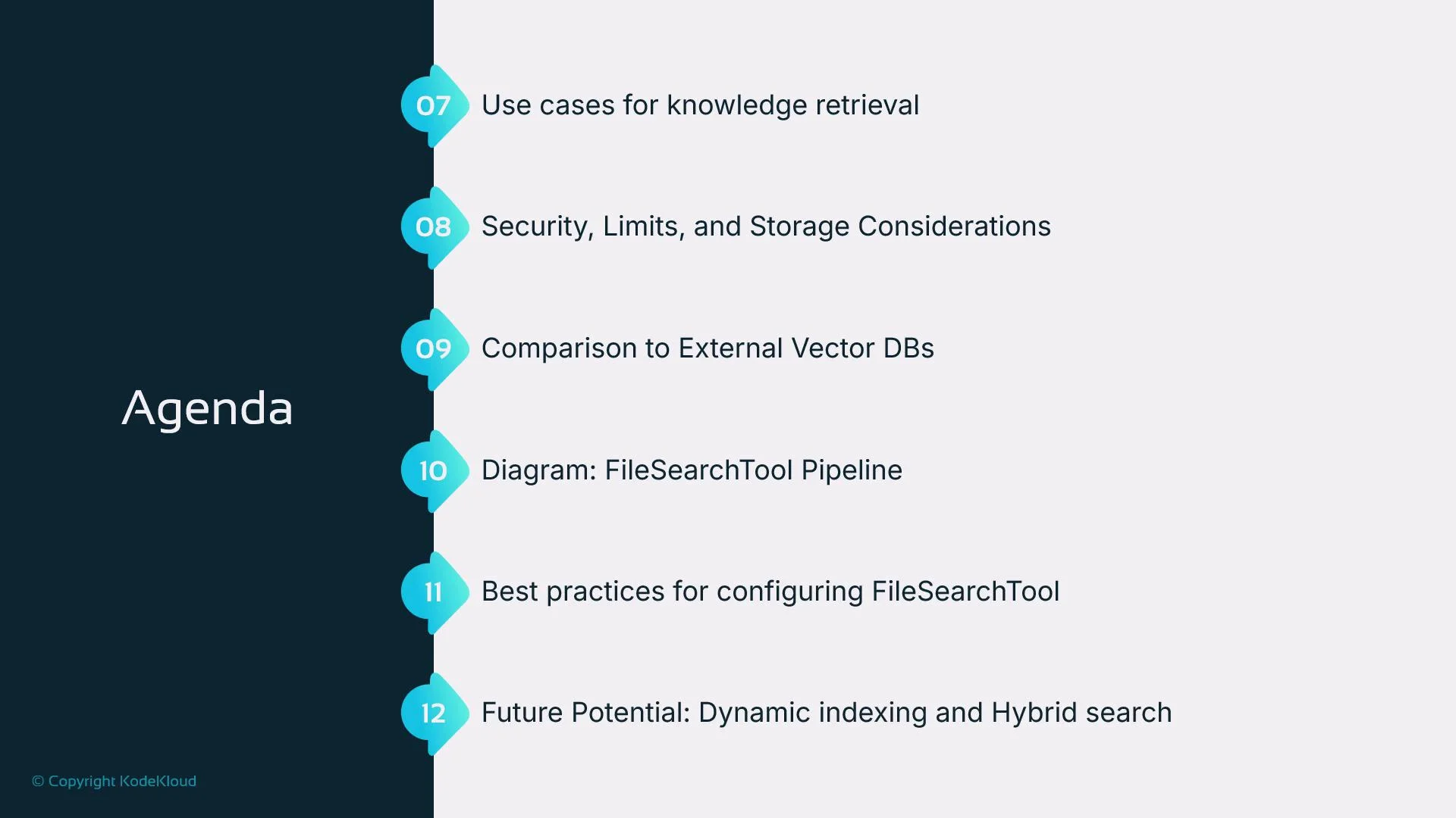 The image shows an agenda listing topics such as knowledge retrieval use cases, security considerations, and best practices for configuring FileSearchTool.
